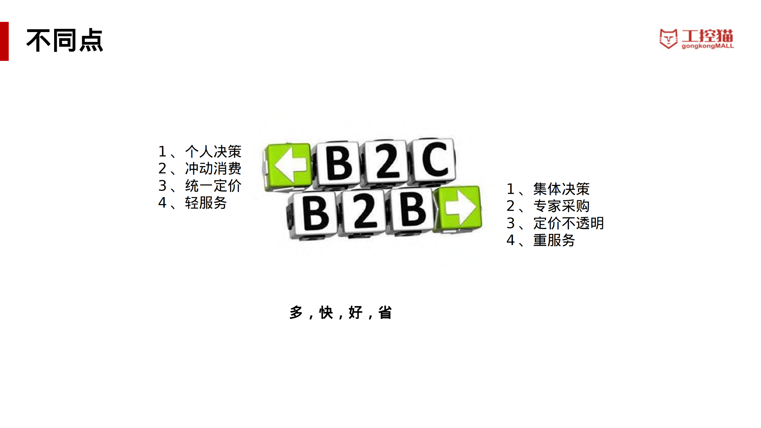 B2B电商模式初探_ITIL之家(www.itilzj.com)_.PDF 第2页