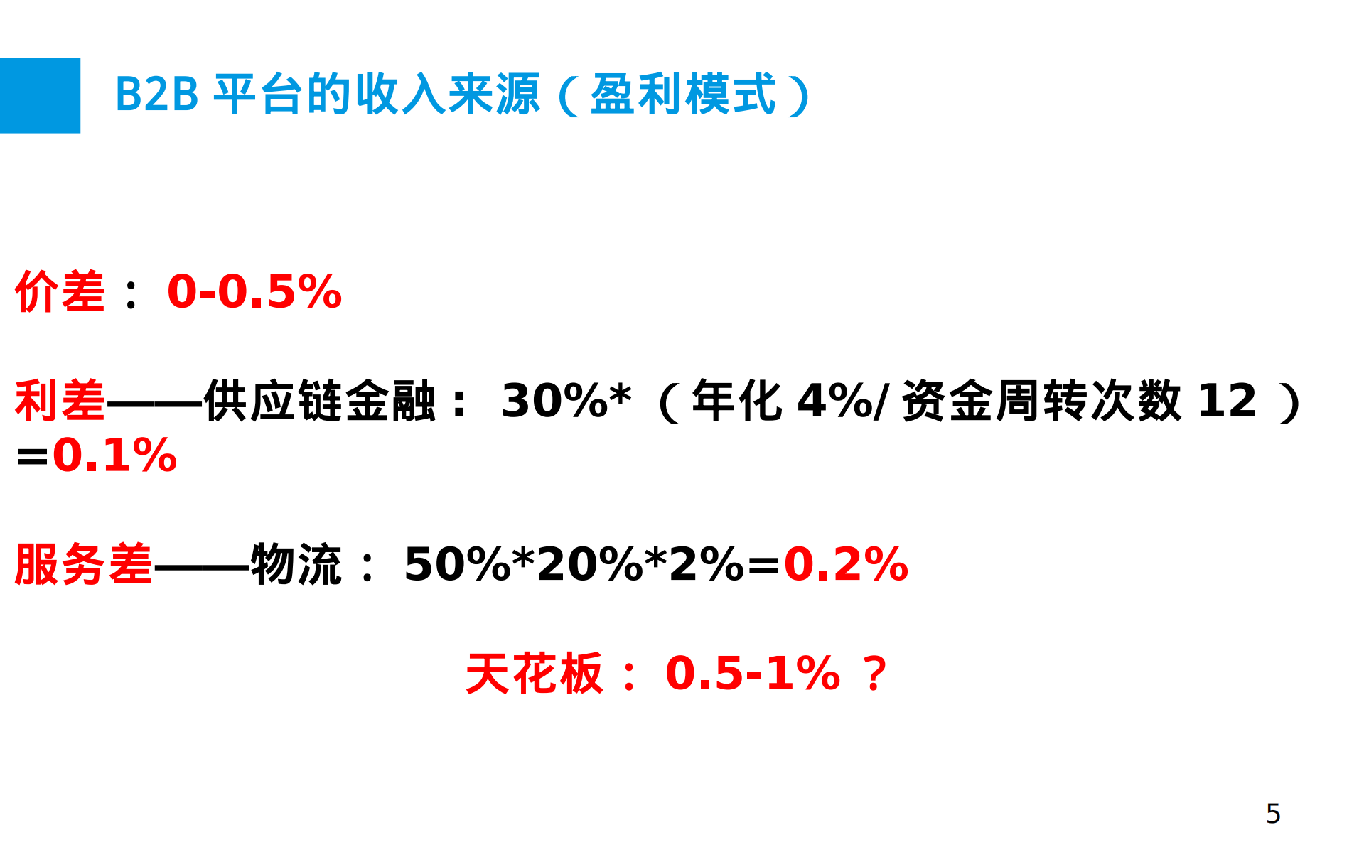 B2B平台盈利模式探索_ITIL之家(www.itilzj.com)_.PDF 第5页