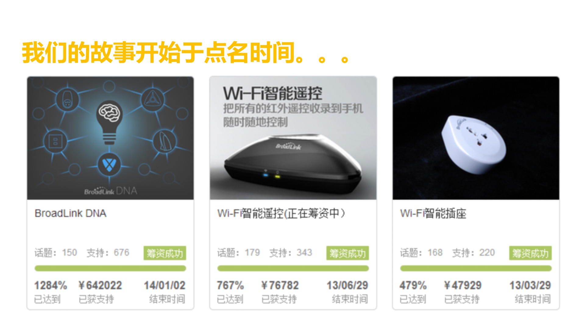 BroadLink_ITIL之家(www.itilzj.com)_.PPTX 第5页