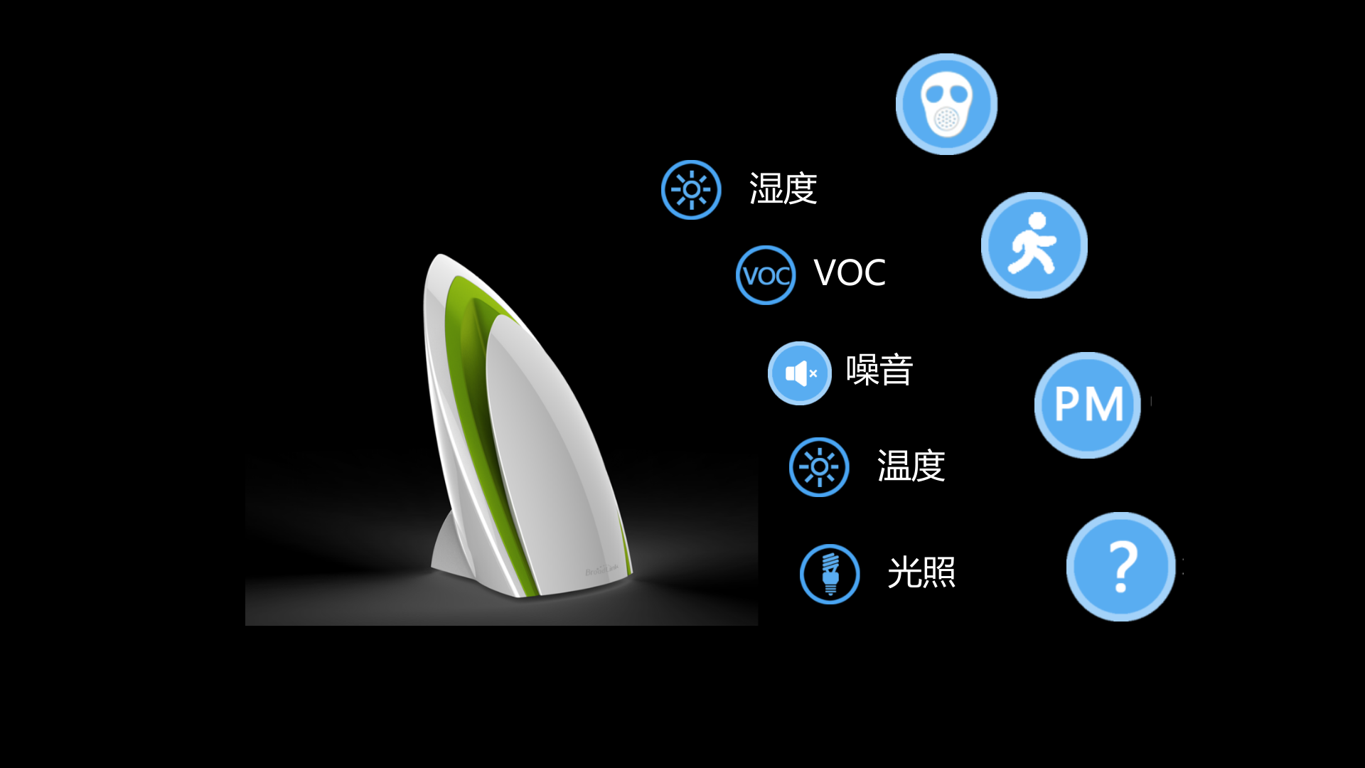 BroadLink_ITIL之家(www.itilzj.com)_.PPTX 第8页