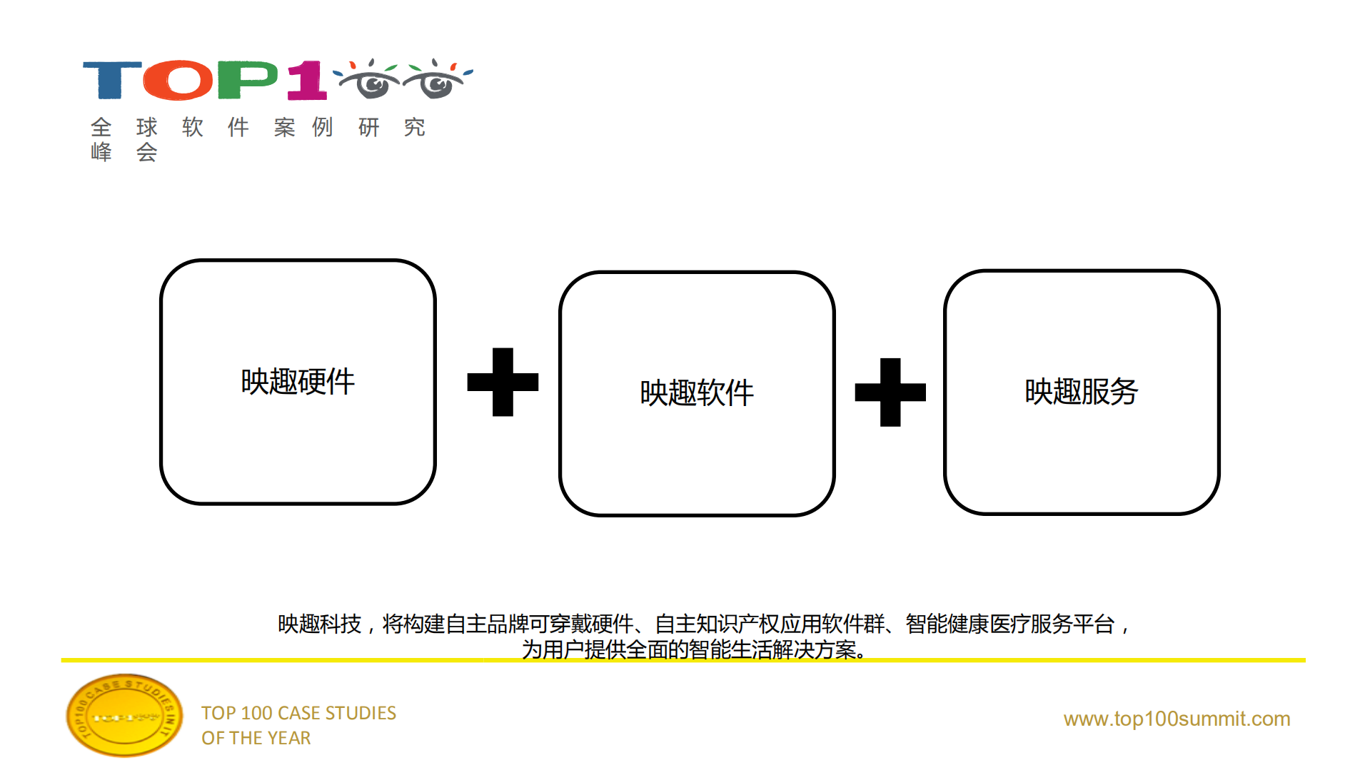inWatch与inHealth产品理念_ITIL之家(www.itilzj.com)_.PDF 第3页