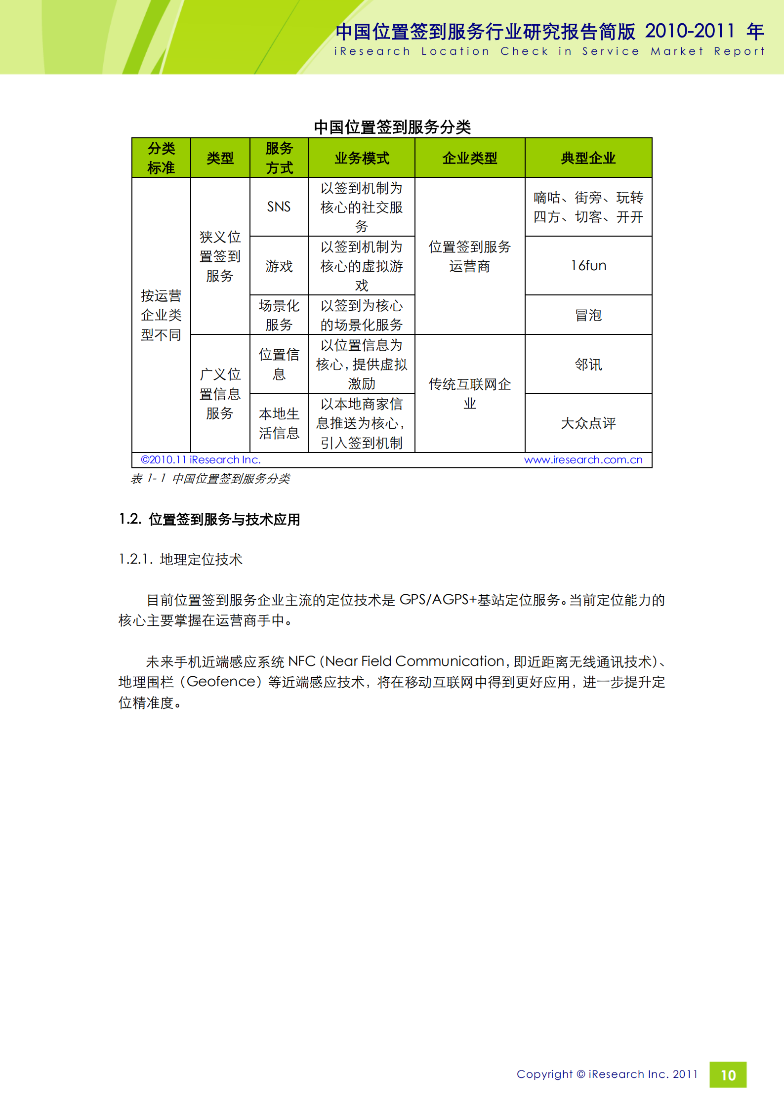 iResearch-2010-2011年中国位置签到服务行业研究报告简版_ITIL之家(www.itilzj.com)_.PDF 第10页