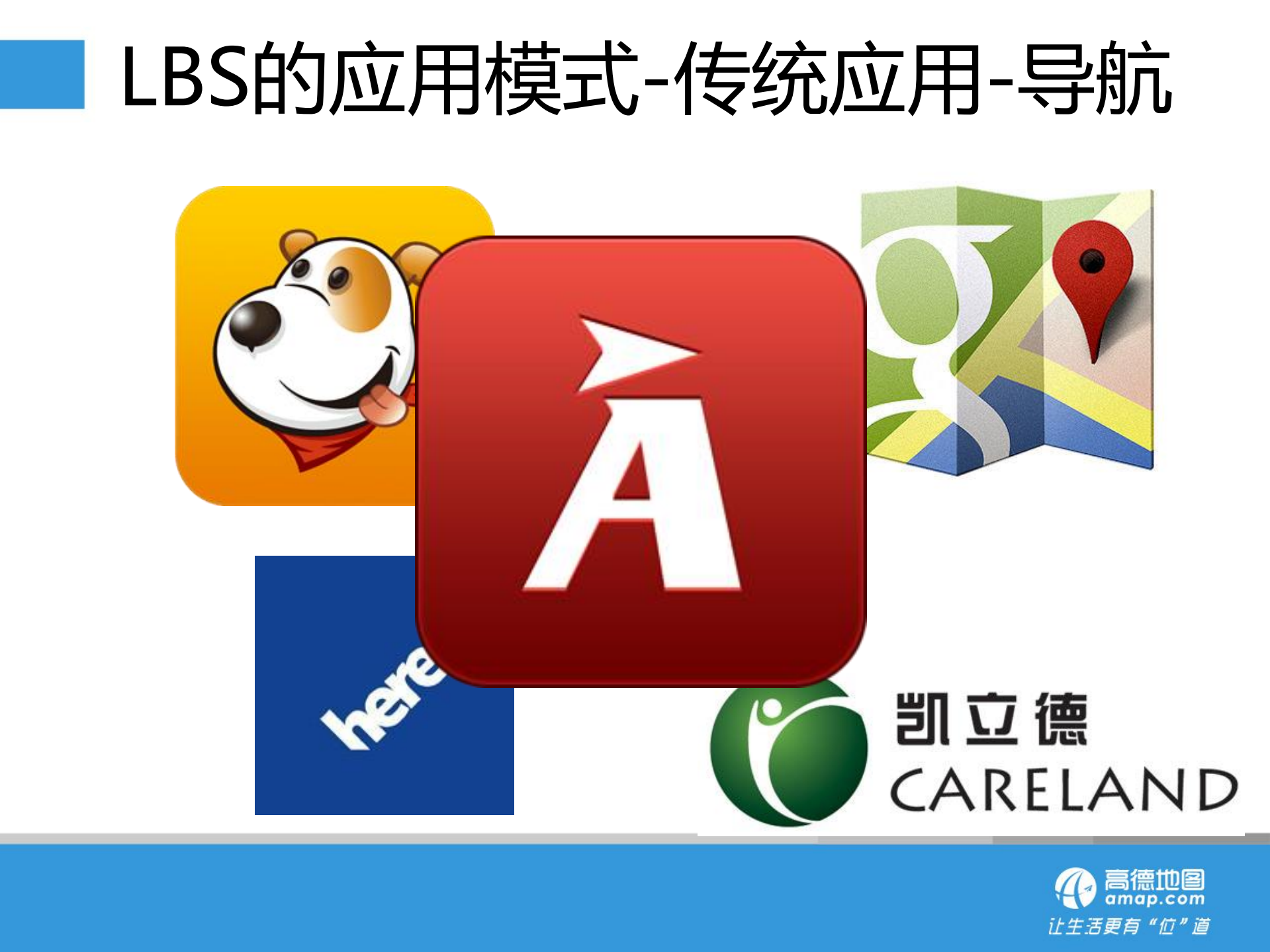 LBS应用模式漫谈_ITIL之家(www.itilzj.com)_.PDF 第5页