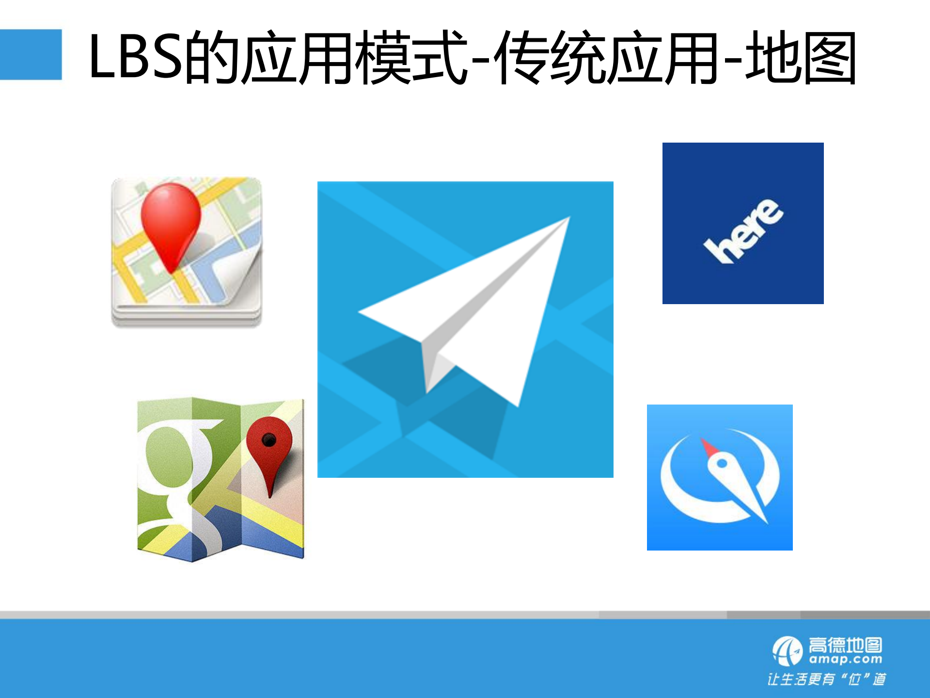LBS应用模式漫谈_ITIL之家(www.itilzj.com)_.PDF 第6页