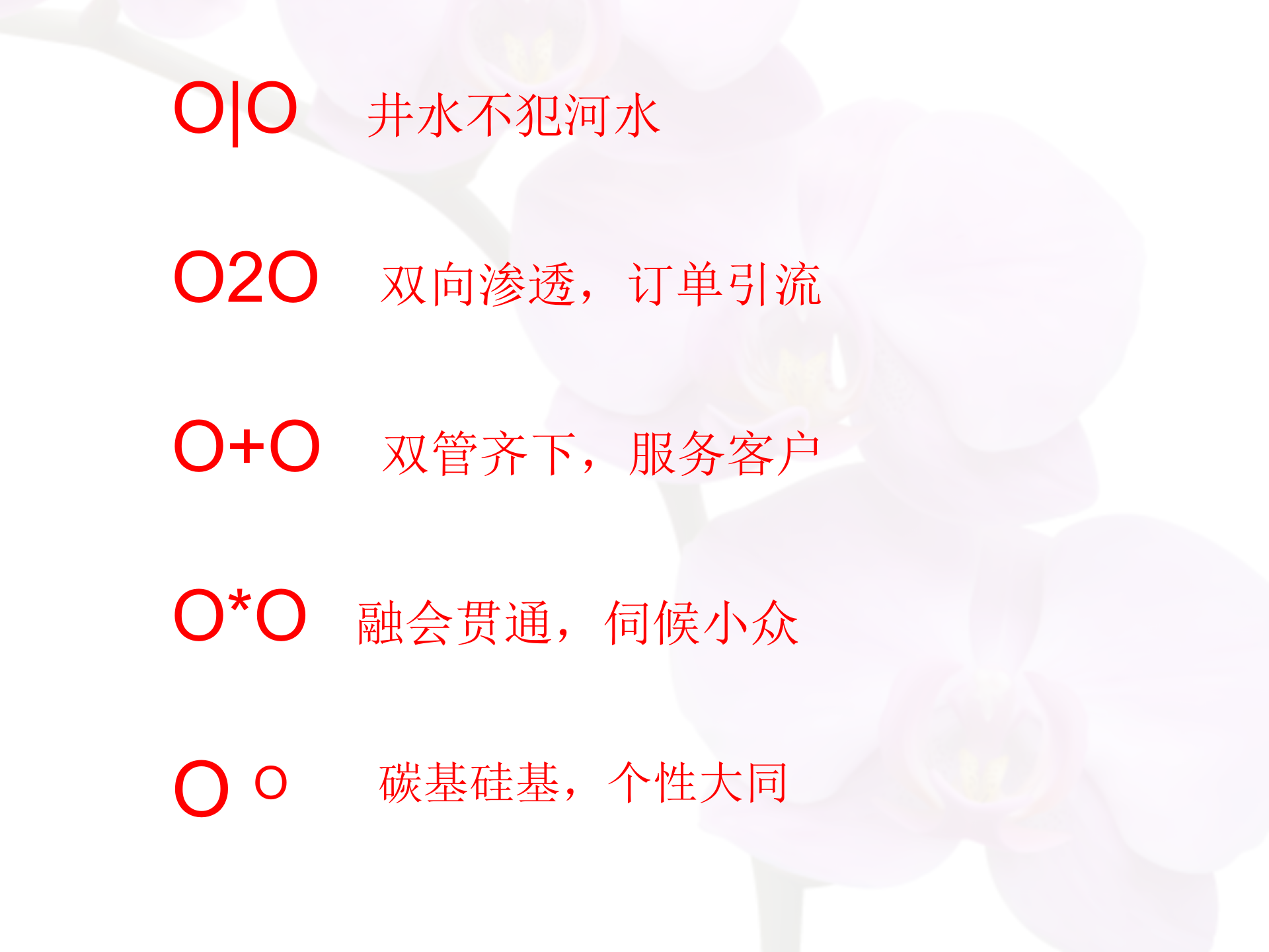 O2O：轻店、社员与商品的螺旋_ITIL之家(www.itilzj.com)_.PPTX 第3页