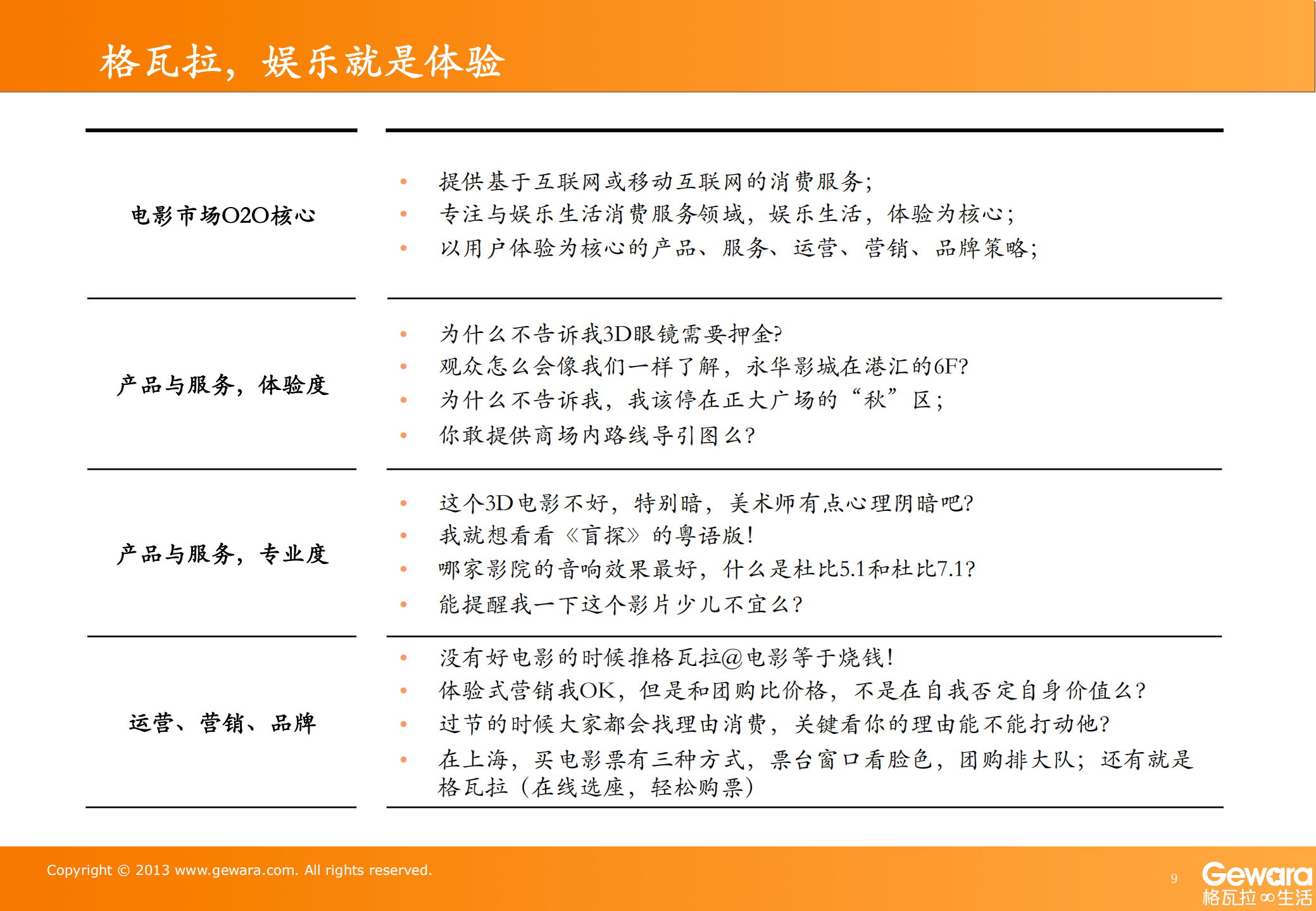 O2O抢滩电影院_ITIL之家(www.itilzj.com)_.PDF 第9页