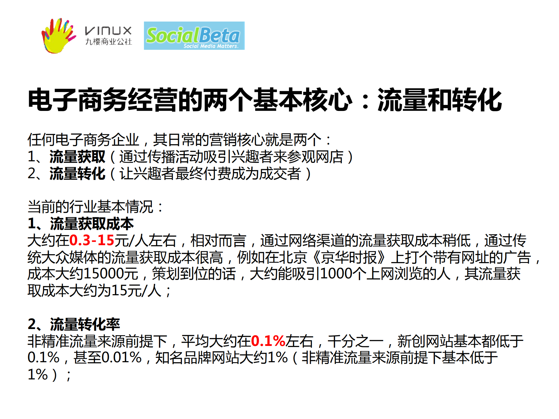 Social对于电子商务的影响和对策_ITIL之家(www.itilzj.com)_.PDF 第2页