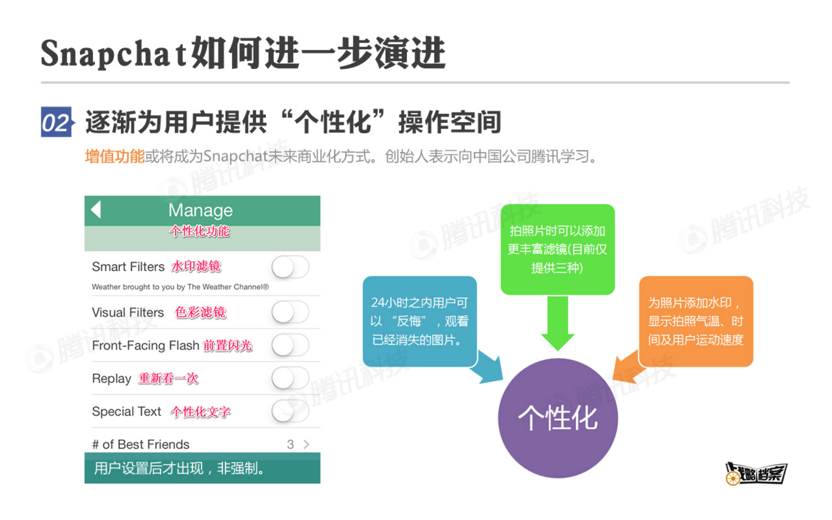 Snapchat如何获得年轻人青睐_ITIL之家(www.itilzj.com)_.PDF 第9页