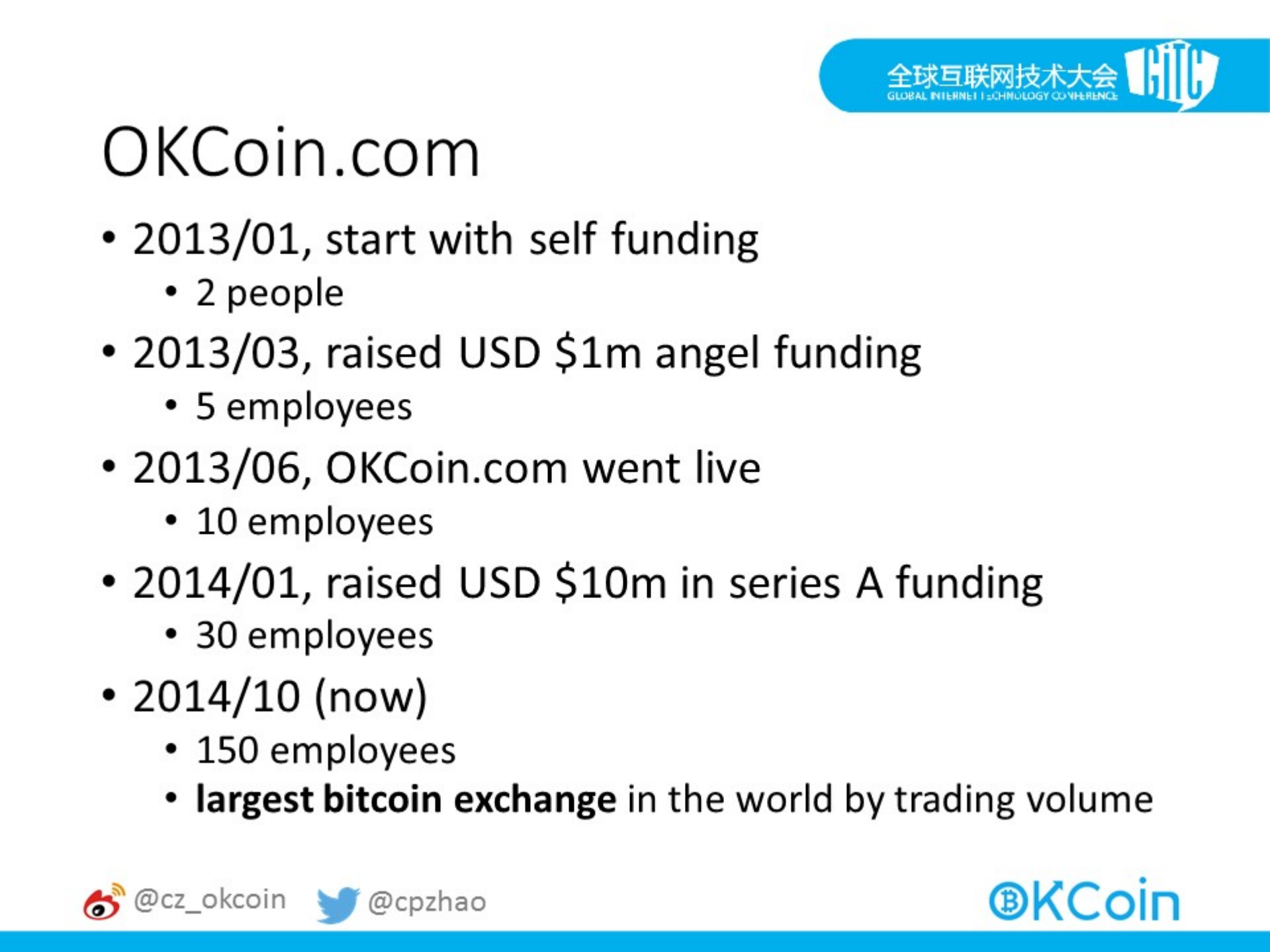 start+up+arter+internet_ITIL之家(www.itilzj.com)_.PDF 第4页
