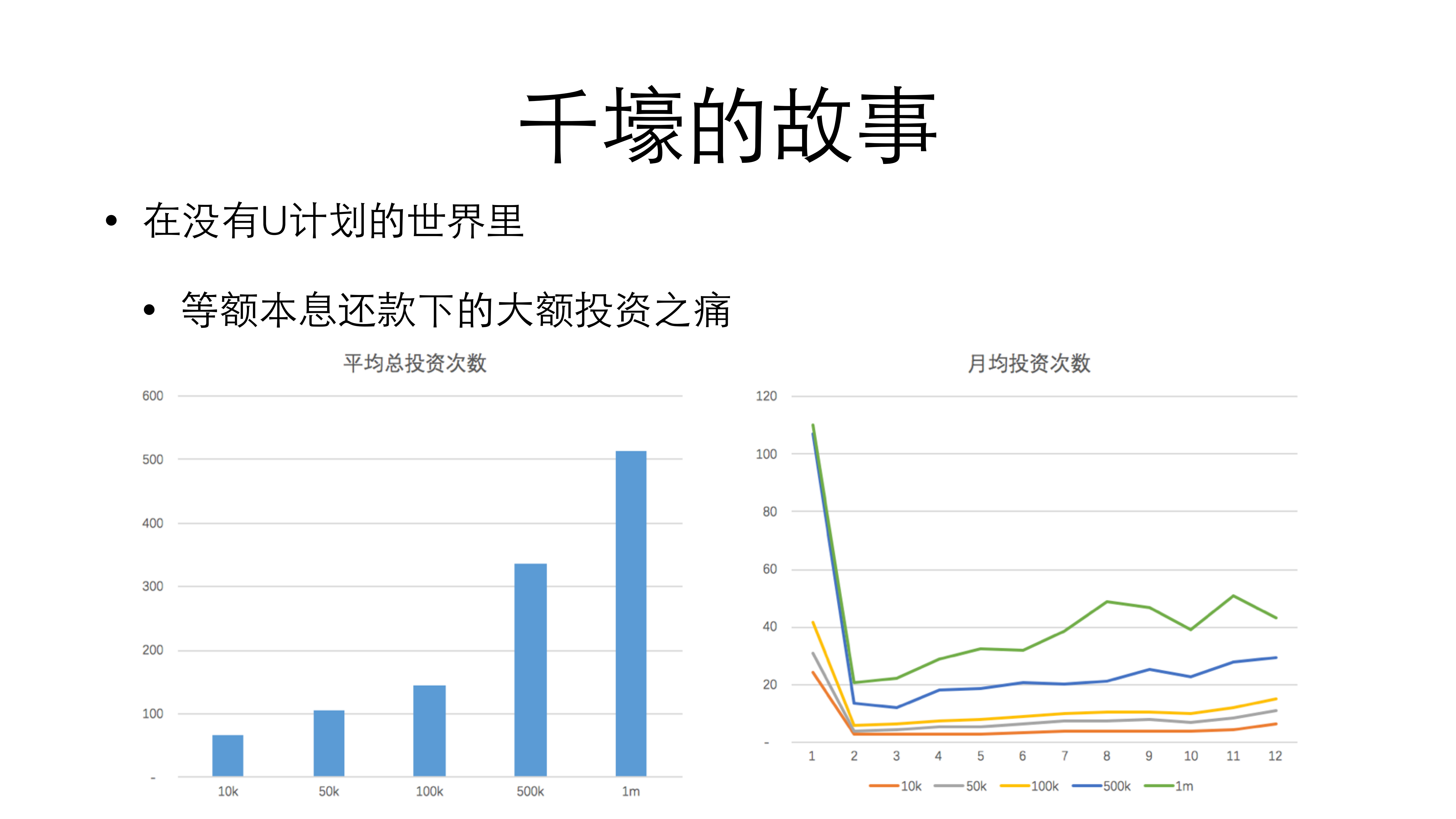 U计划的前世今_生_ITIL之家(www.itilzj.com)_.PDF 第8页