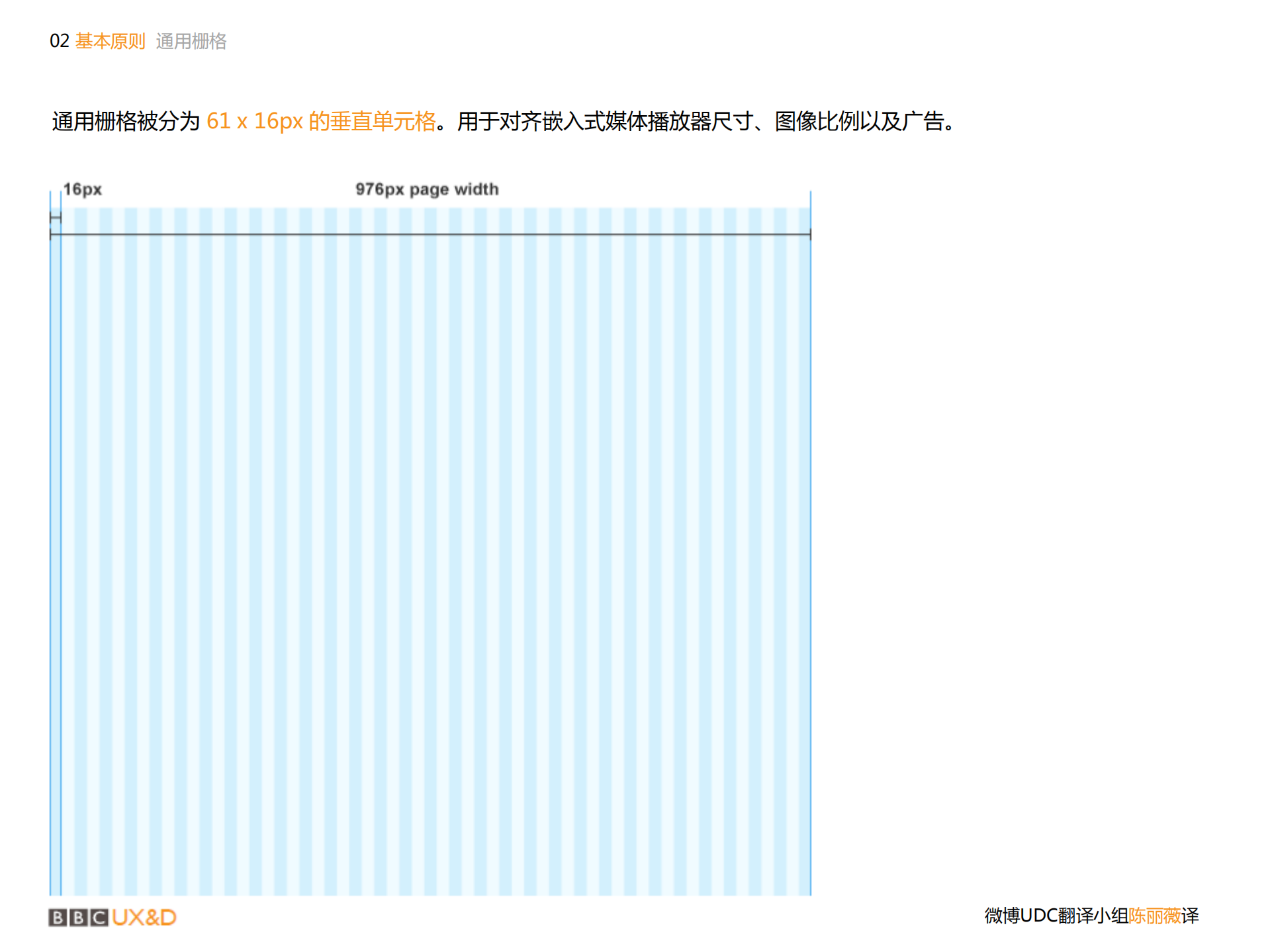 BBC设计规范_ITIL之家(www.itilzj.com)_.PDF 第10页