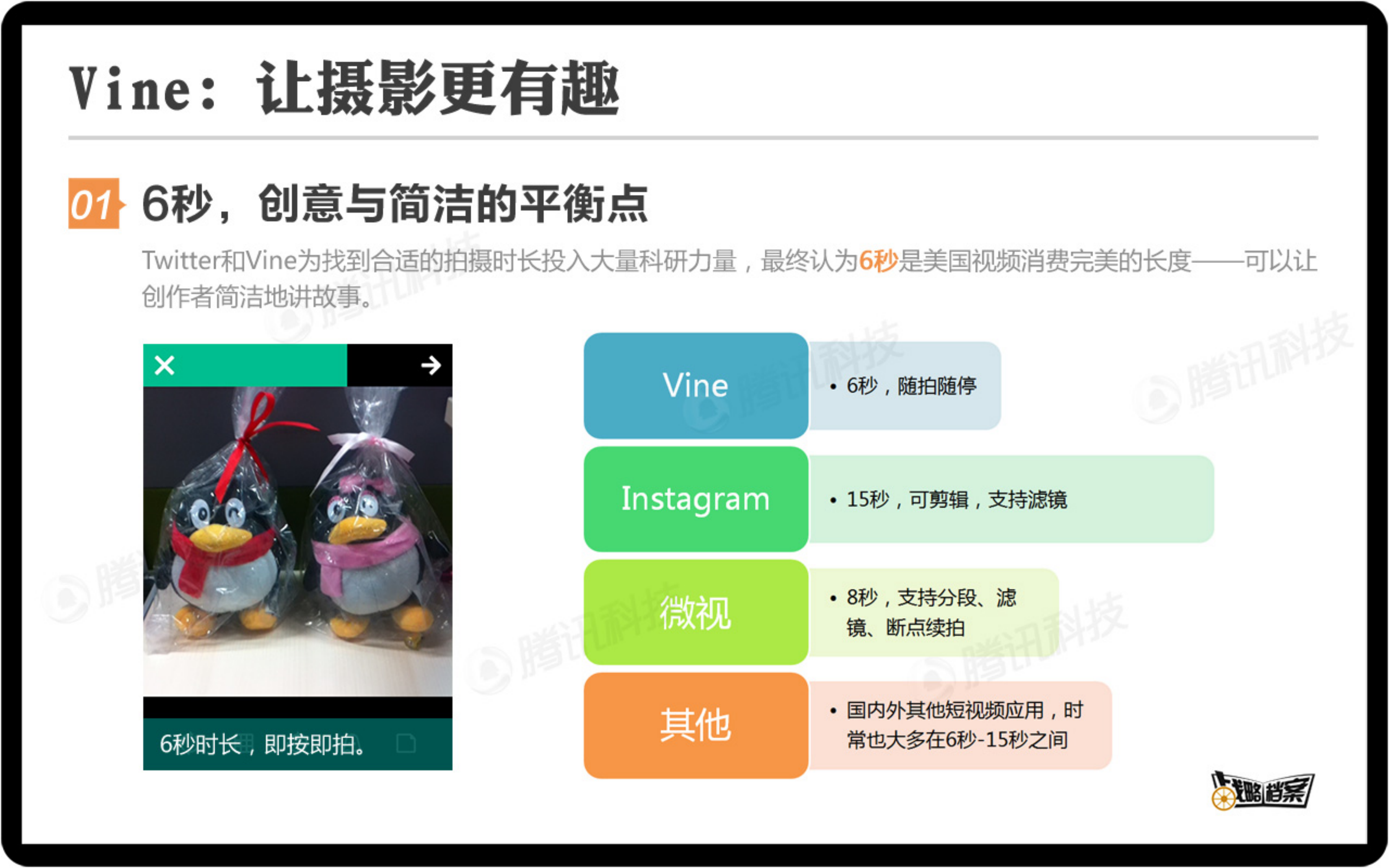 Vine如何让用户爱上短视频_ITIL之家(www.itilzj.com)_.PDF 第4页