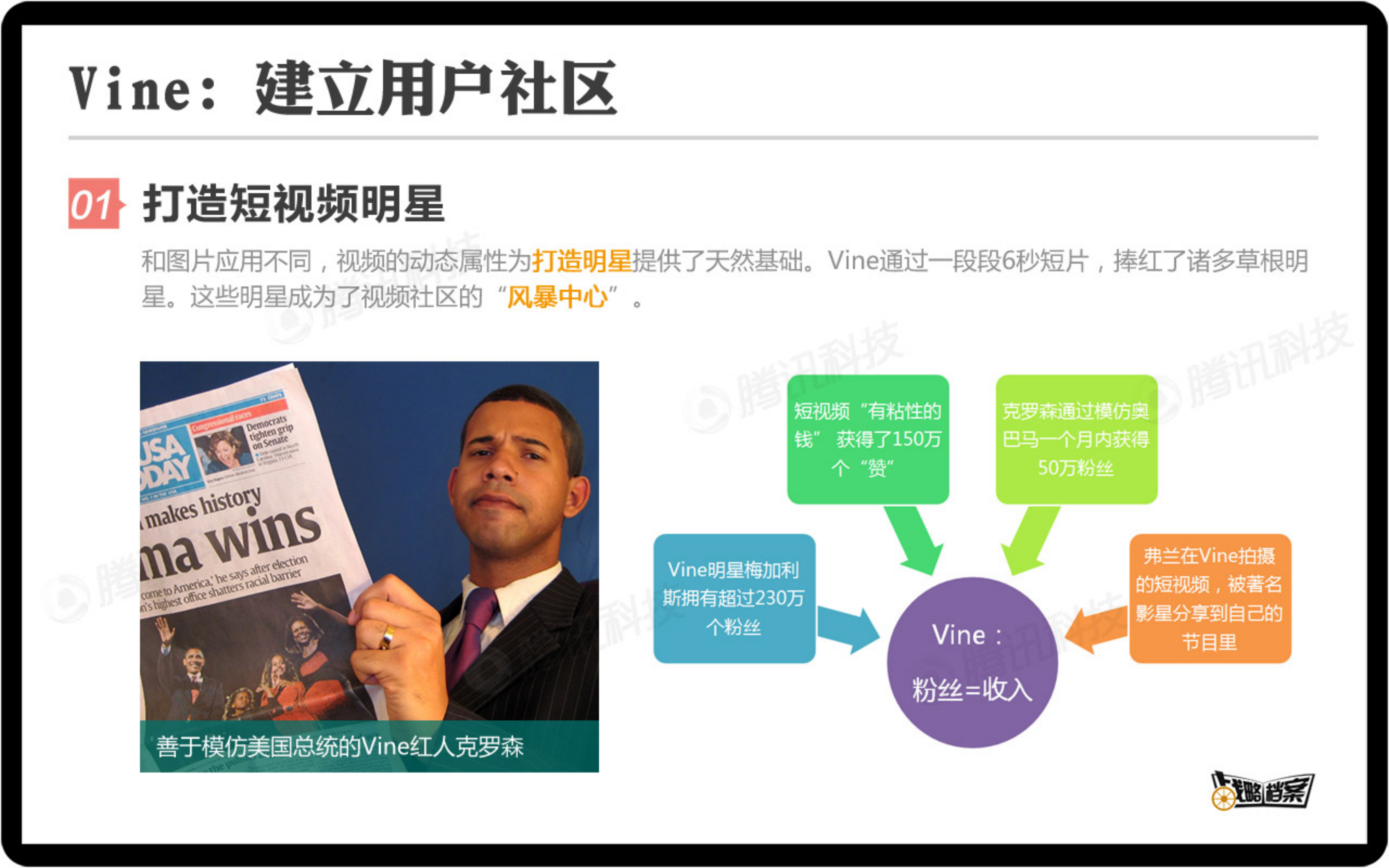 Vine如何让用户爱上短视频_ITIL之家(www.itilzj.com)_.PDF 第8页