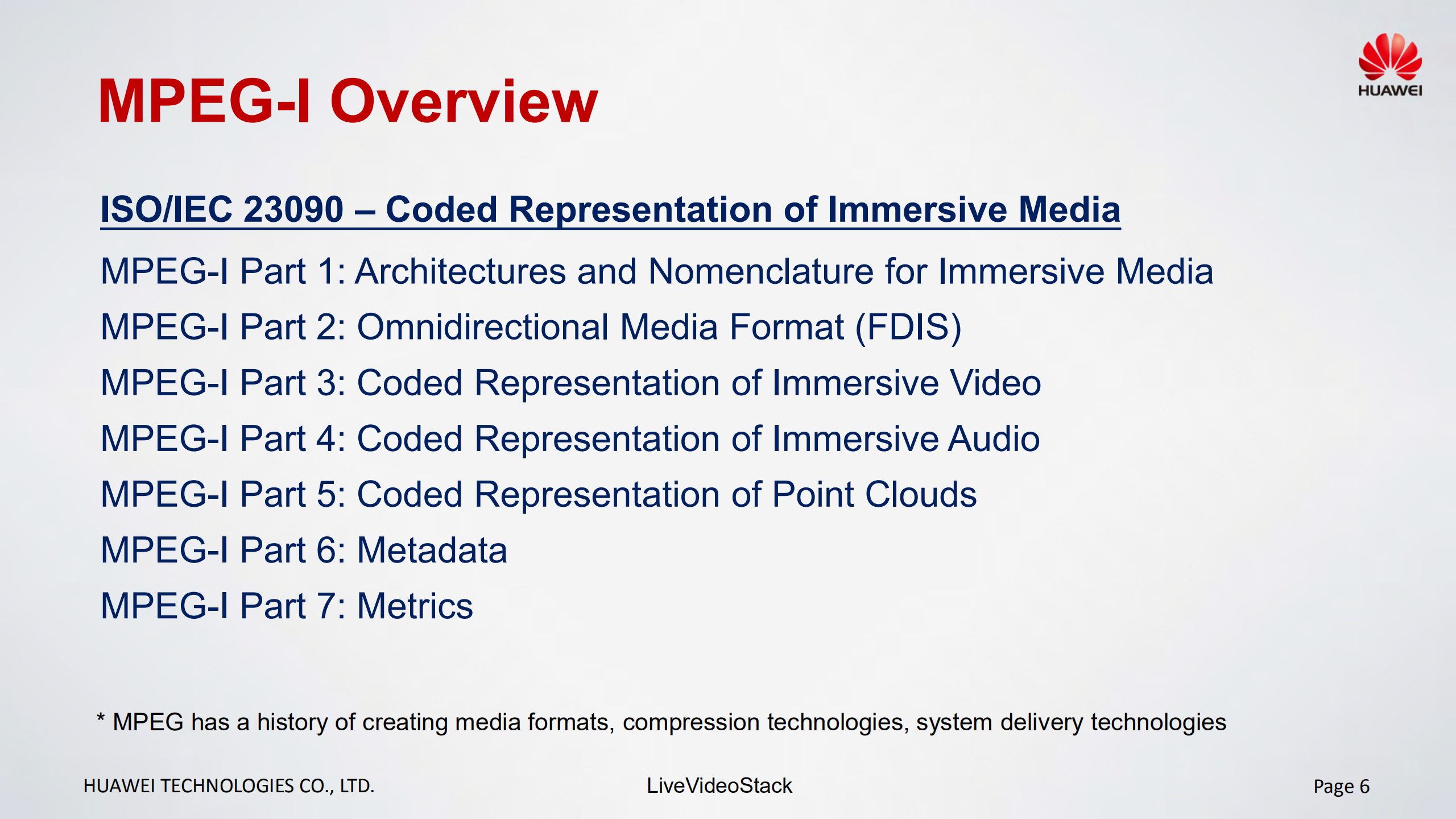 Immersive+Media+Standardization_ITIL之家(www.itilzj.com)_.PDF 第6页
