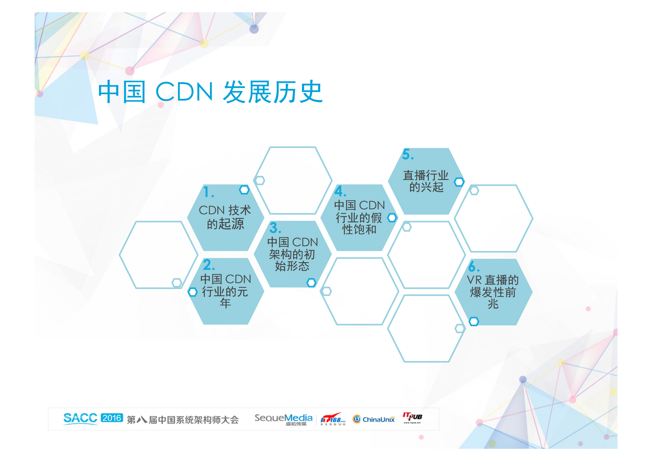 VR+直播之痛点以及思考_ITIL之家(www.itilzj.com)_.PDF 第2页