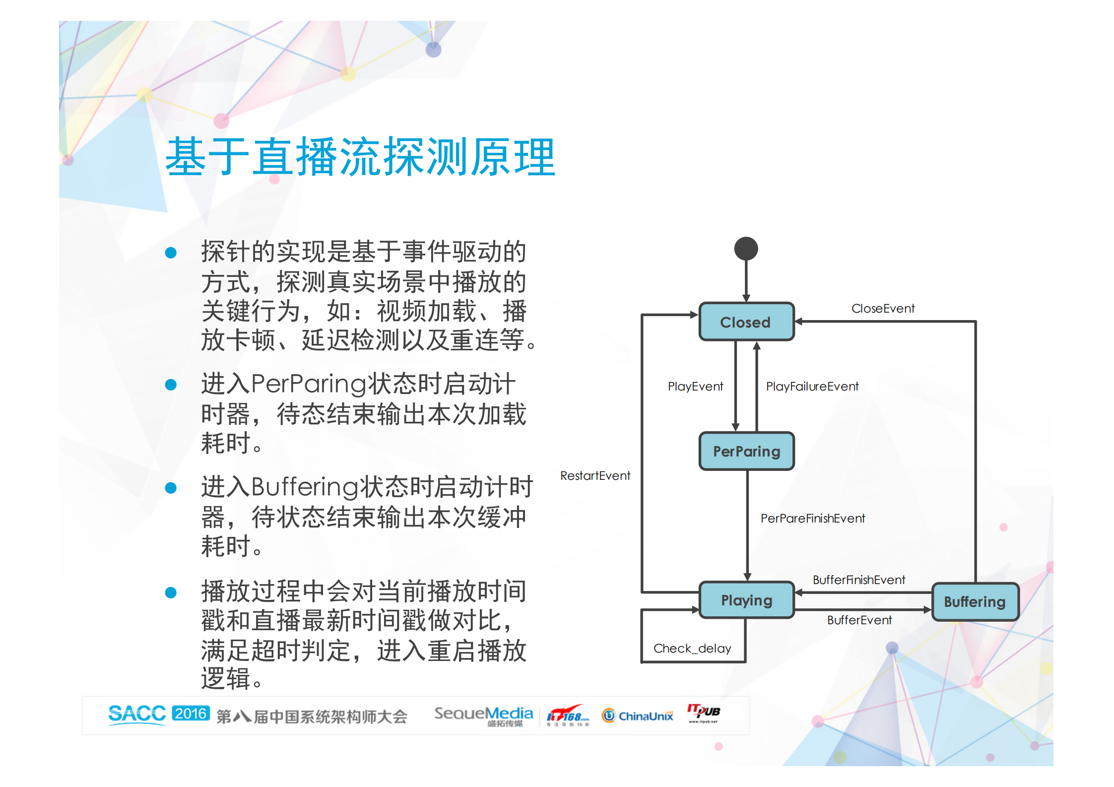 VR+直播之痛点以及思考_ITIL之家(www.itilzj.com)_.PDF 第7页