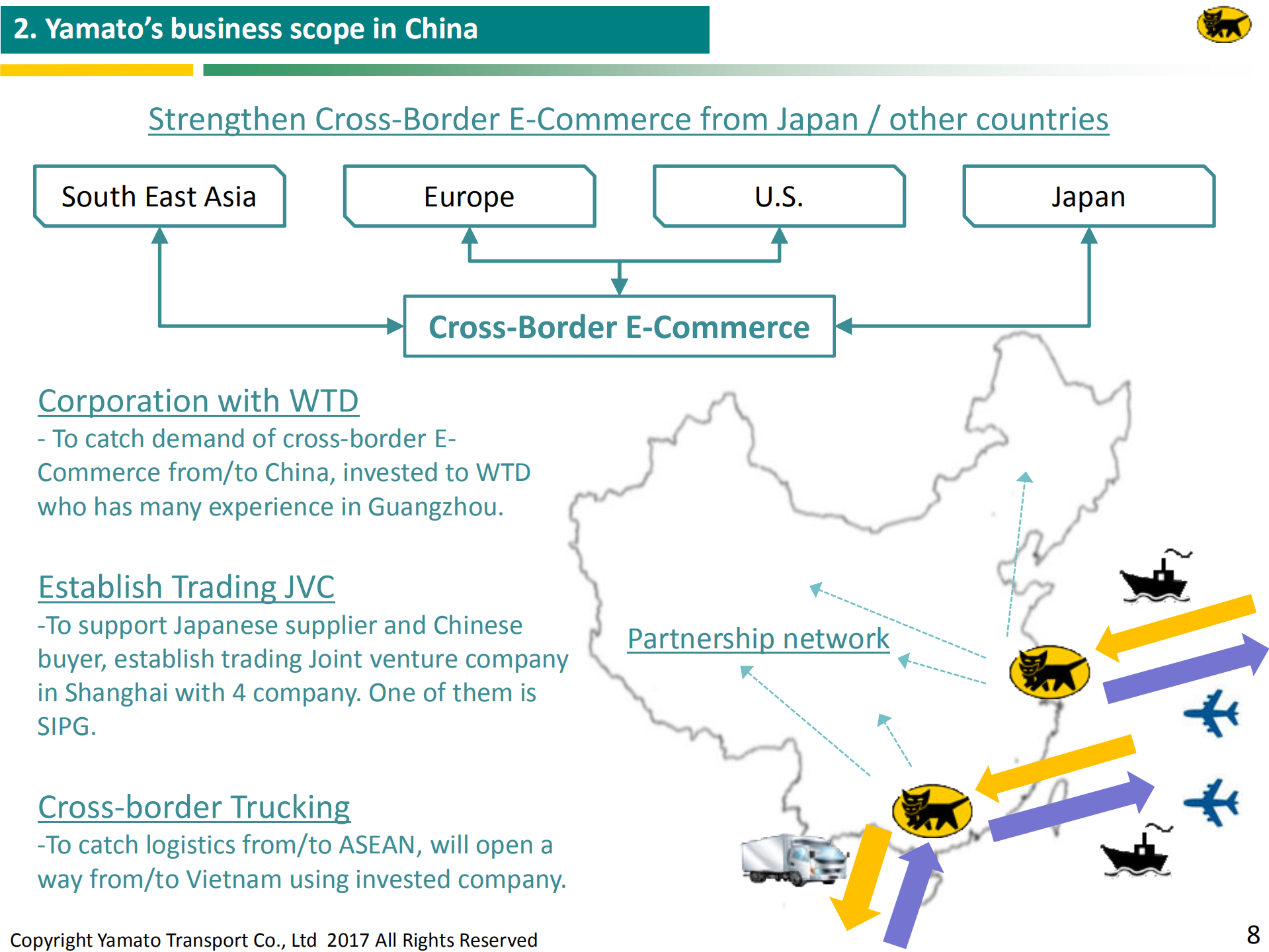 Yamato's+direction+for+EC+Business+about+China_ITIL之家(www.itilzj.com)_.PDF 第8页