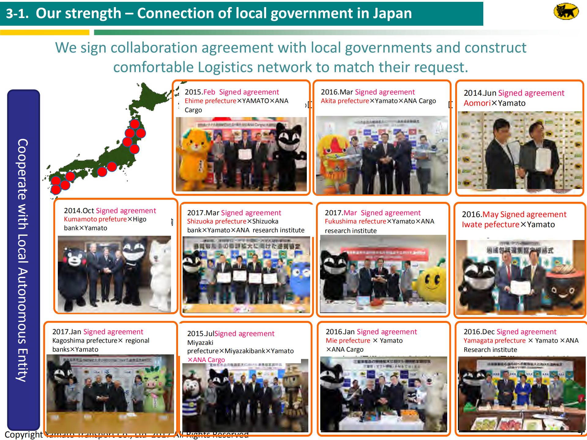 Yamato's+direction+for+EC+Business+about+China_ITIL之家(www.itilzj.com)_.PDF 第9页