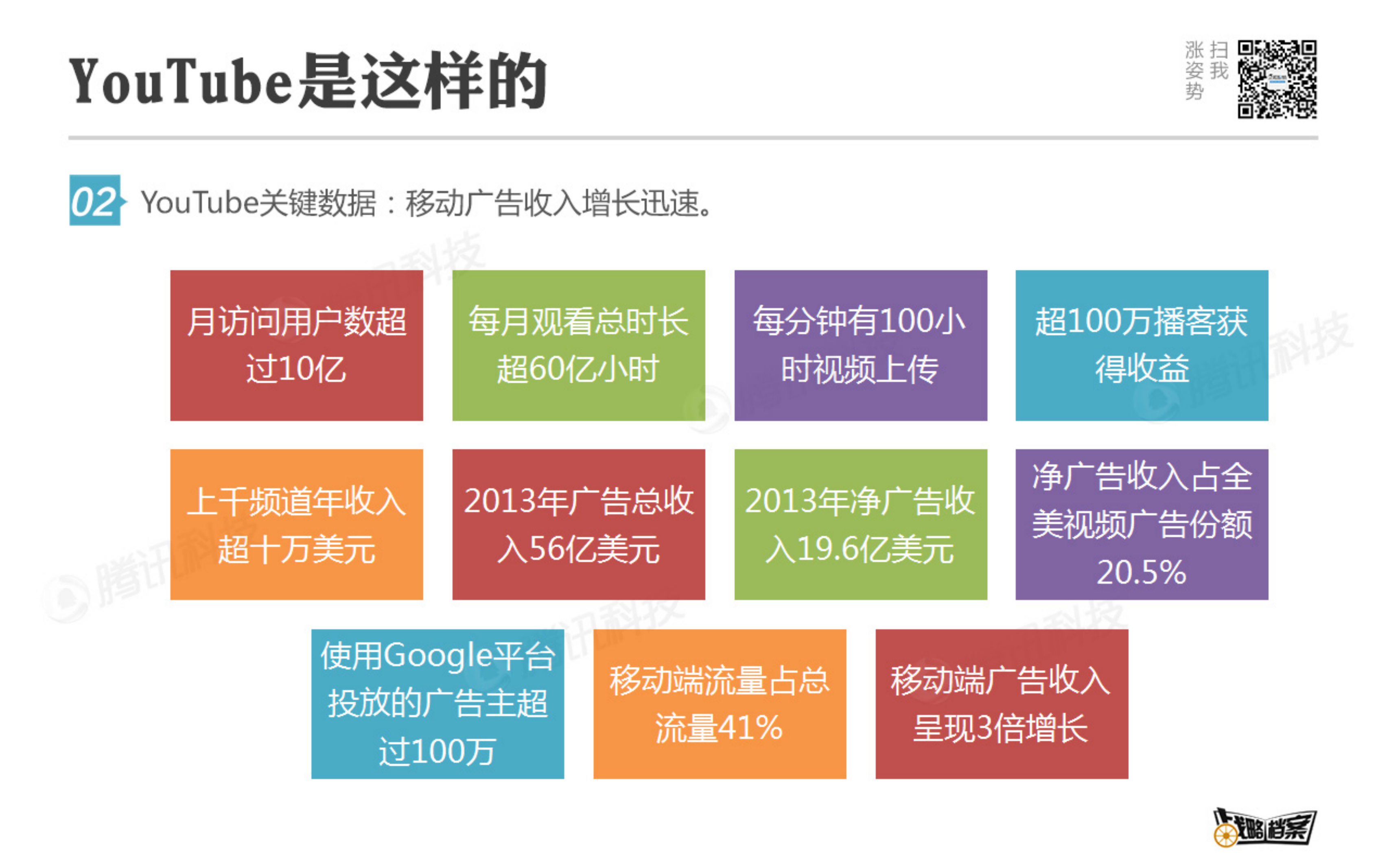 YouTube原创内容如何商业化_ITIL之家(www.itilzj.com)_.PDF 第3页