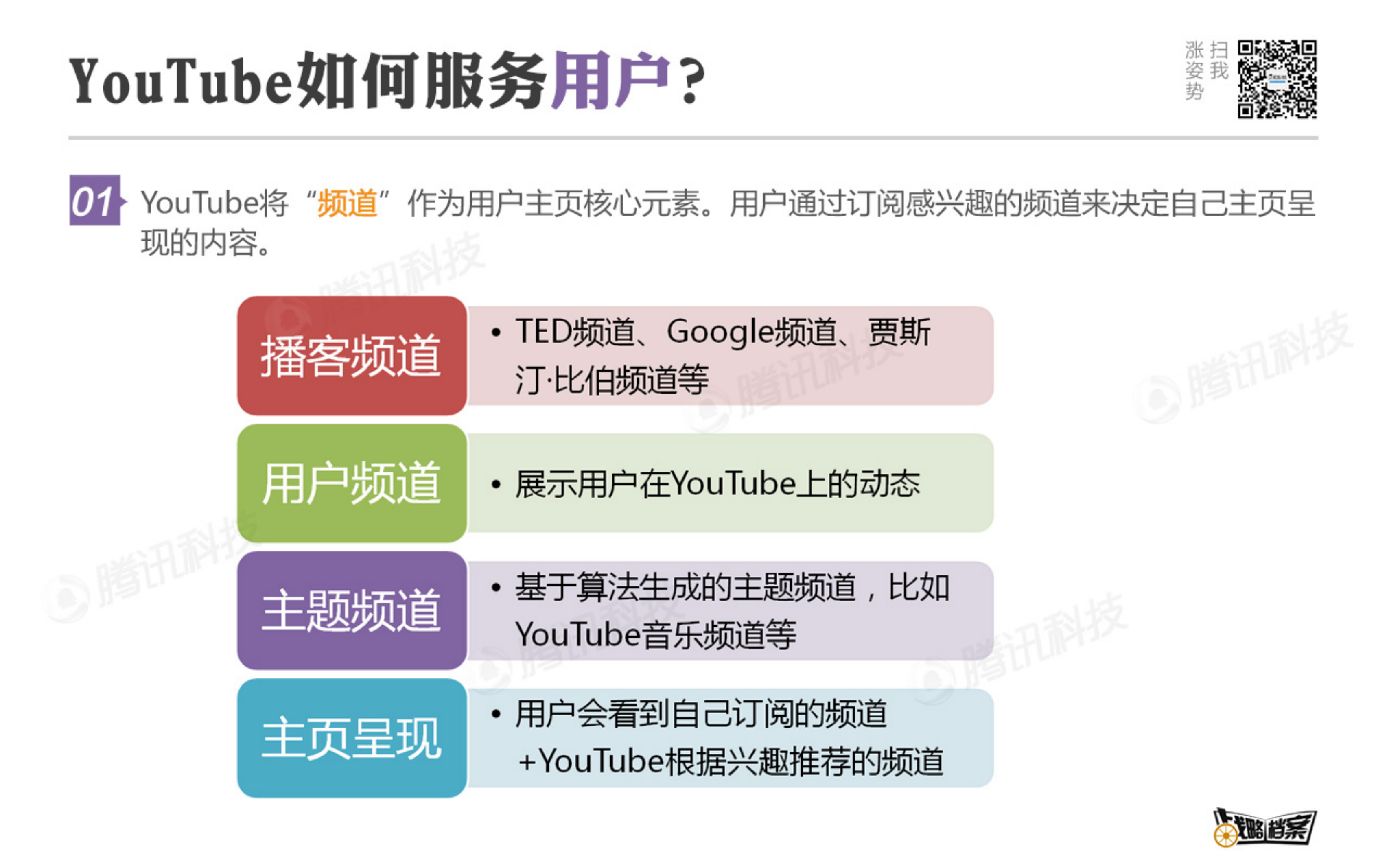 YouTube原创内容如何商业化_ITIL之家(www.itilzj.com)_.PDF 第5页
