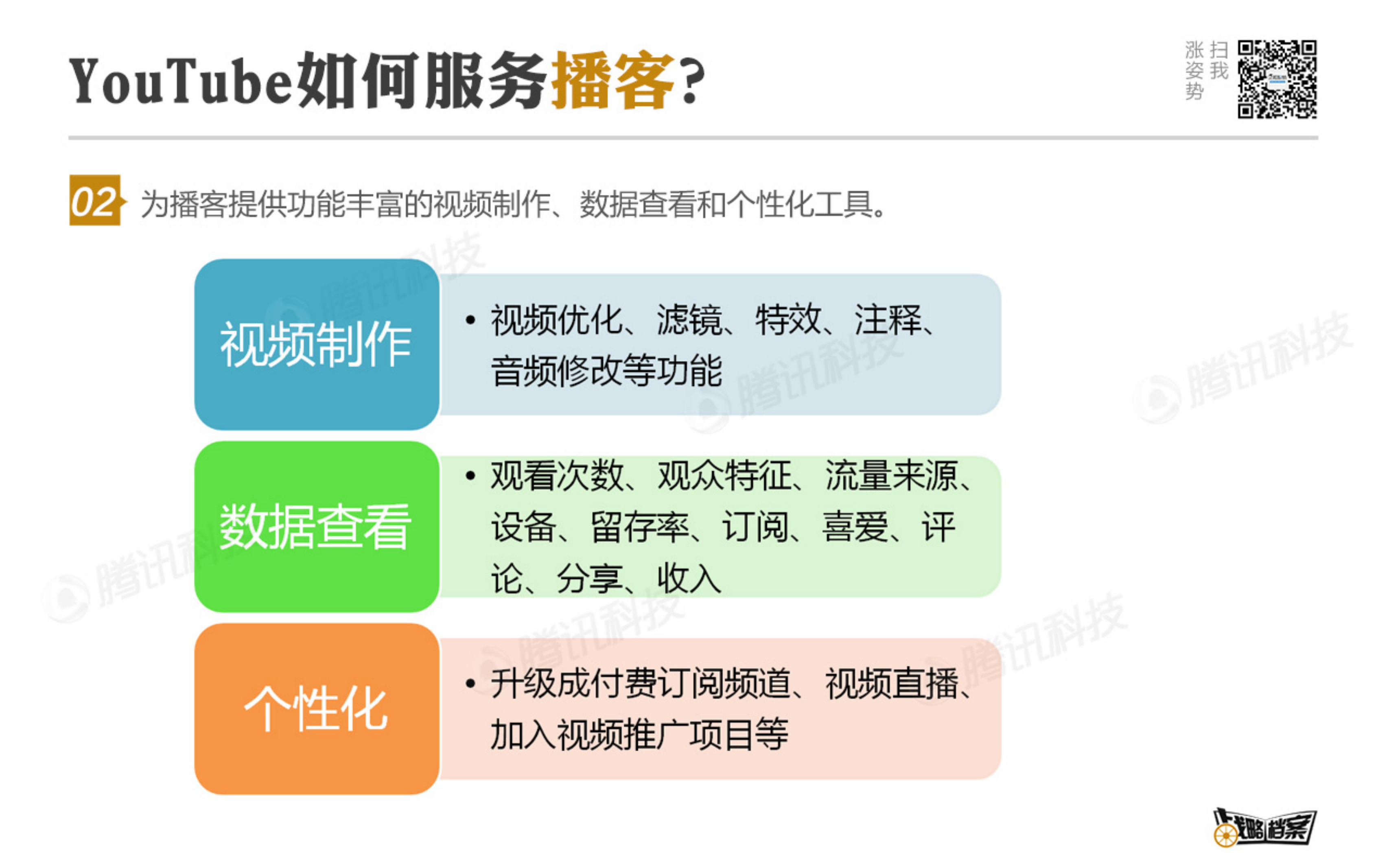 YouTube原创内容如何商业化_ITIL之家(www.itilzj.com)_.PDF 第8页