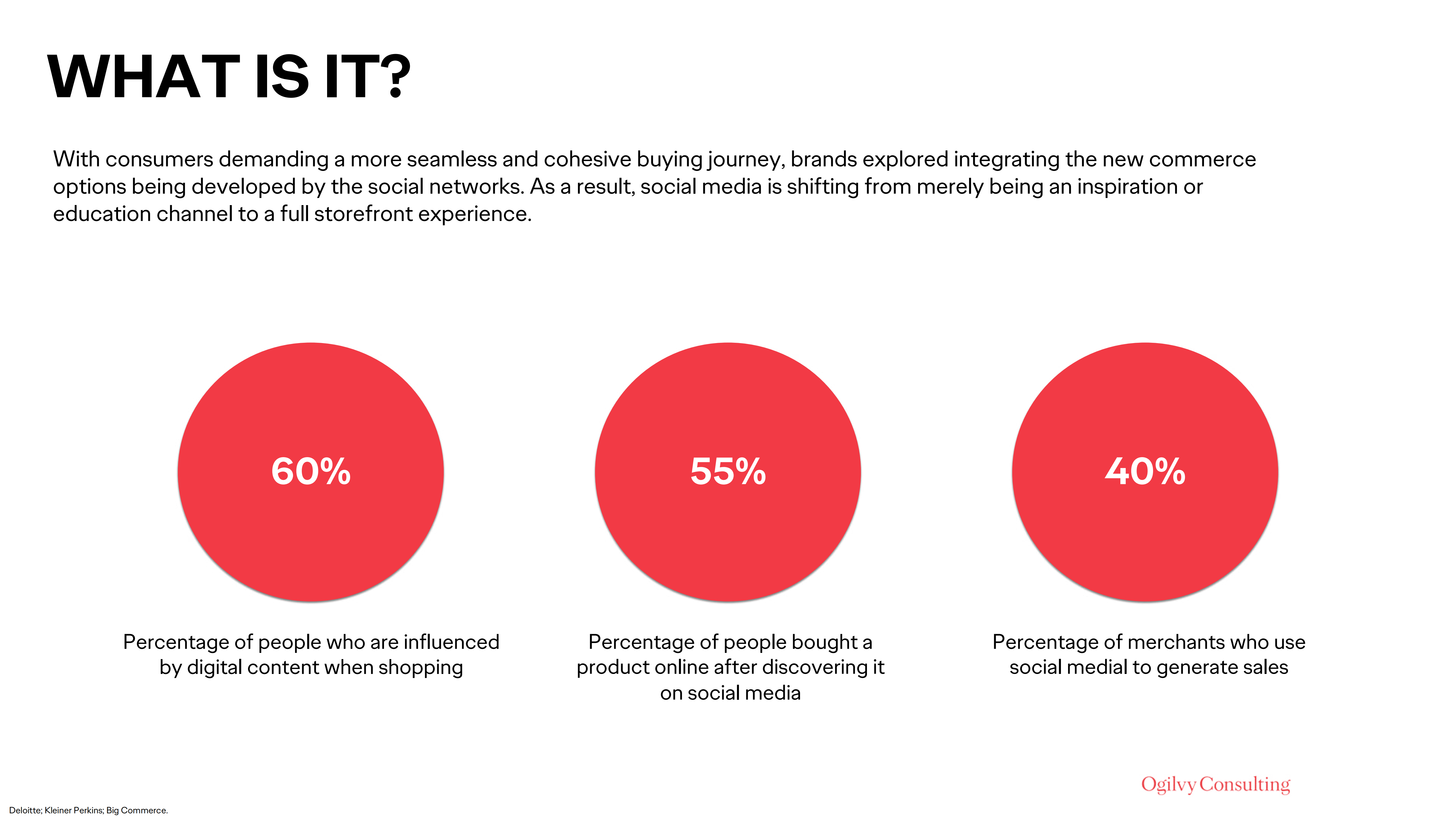 whats+next+social+media+trends_ITIL之家(www.itilzj.com)_.PDF 第6页