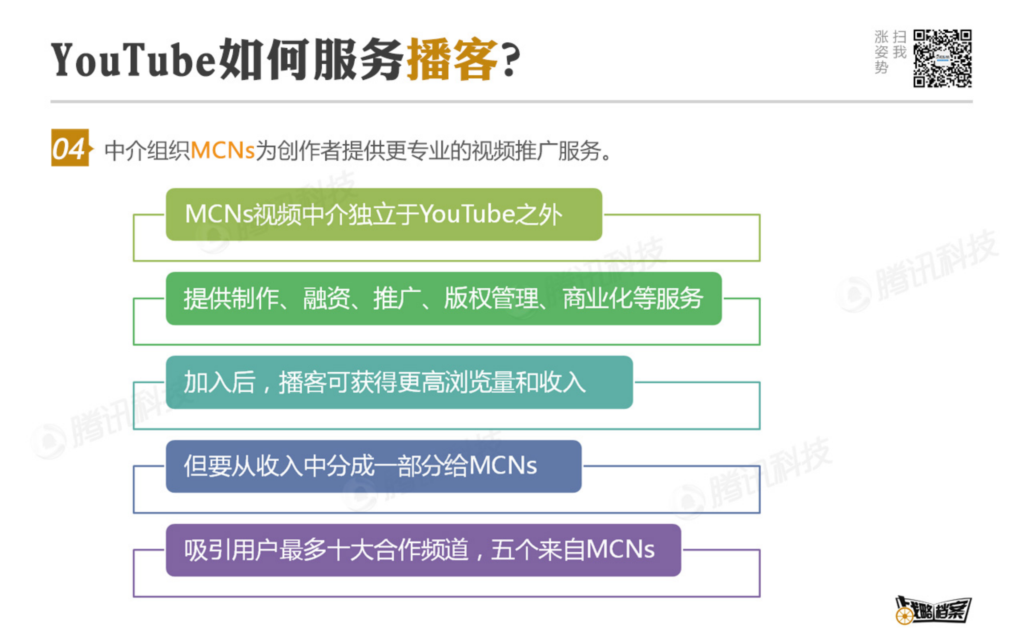 YouTube原创内容如何商业化_ITIL之家(www.itilzj.com)_.PDF 第10页