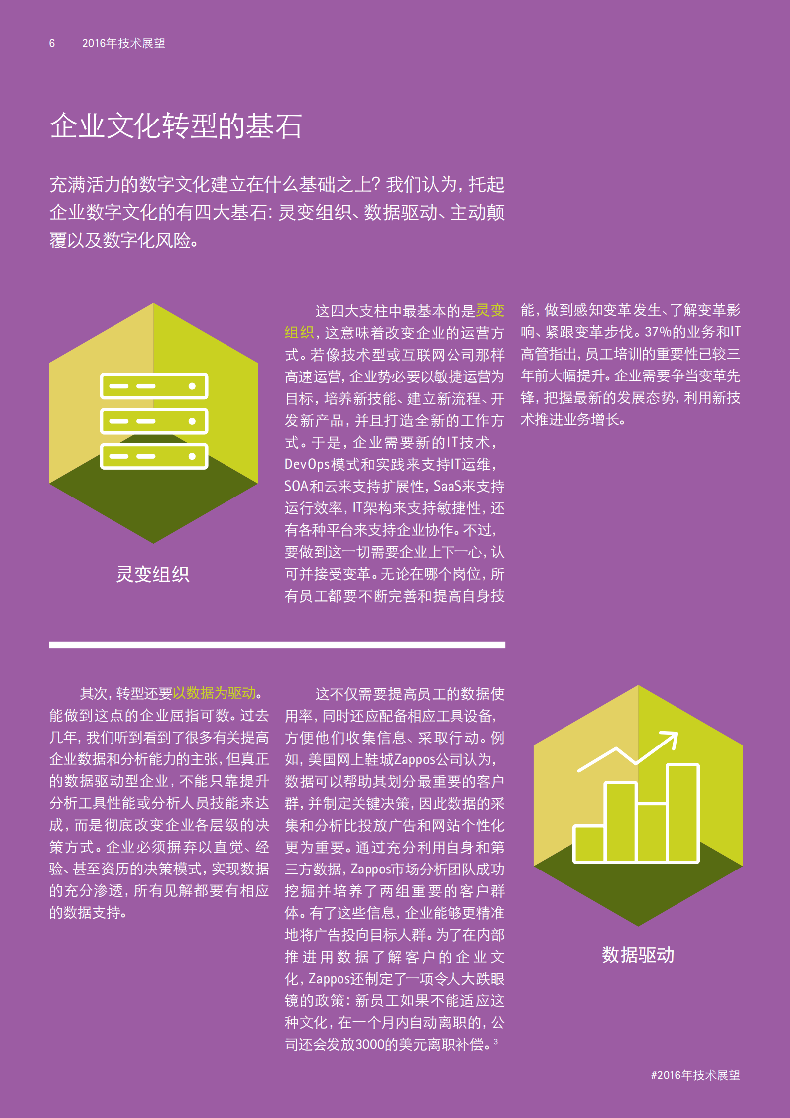 埃森哲2016年技术展望报告_ITIL之家(www.itilzj.com)_.PDF 第6页