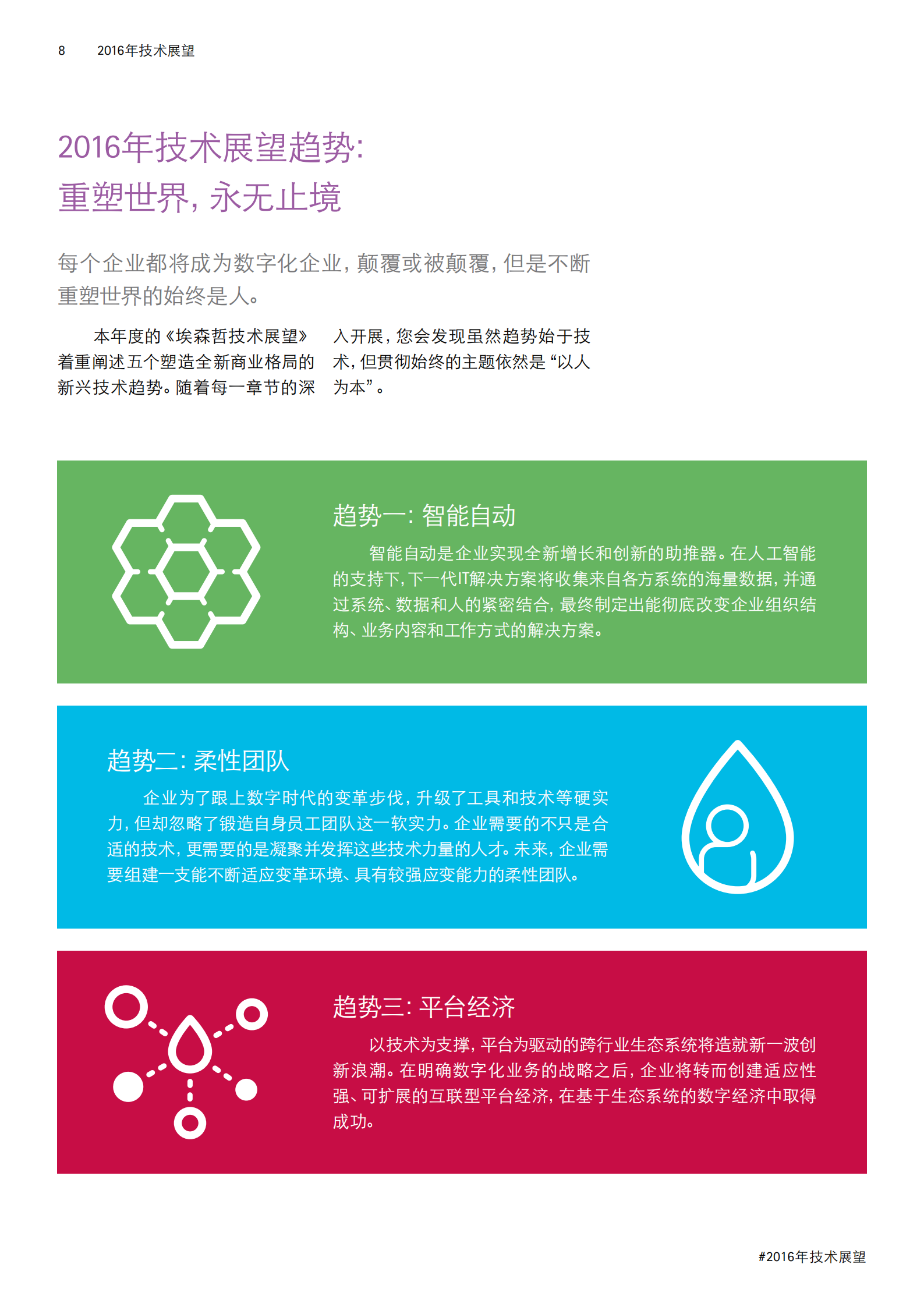 埃森哲2016年技术展望报告_ITIL之家(www.itilzj.com)_.PDF 第8页