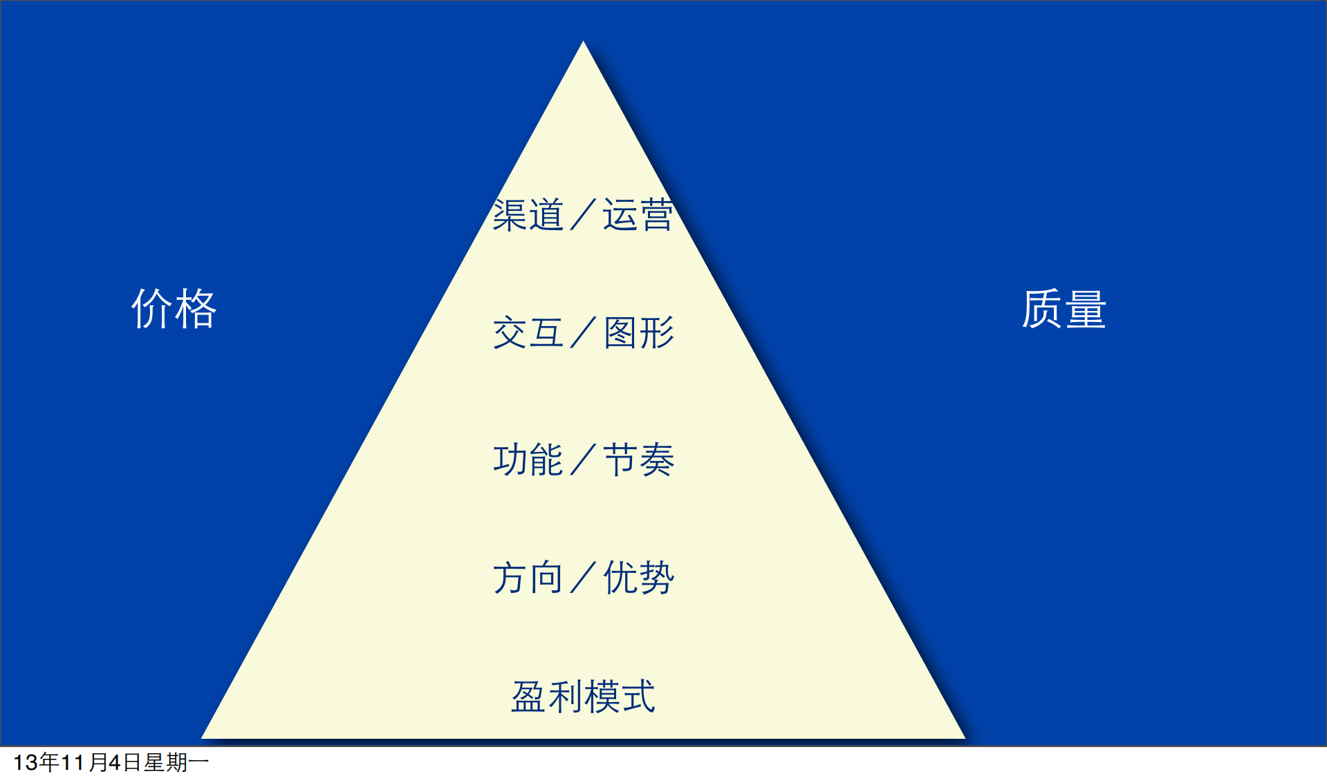 百度魔图魔拍案例分析_ITIL之家(www.itilzj.com)_.PDF 第2页
