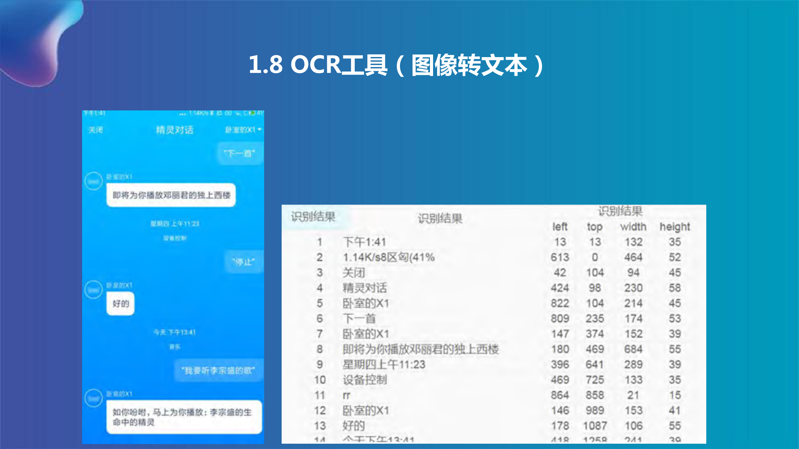 IOT智能音箱测试_ITIL之家(www.itilzj.com)_.PDF 第10页