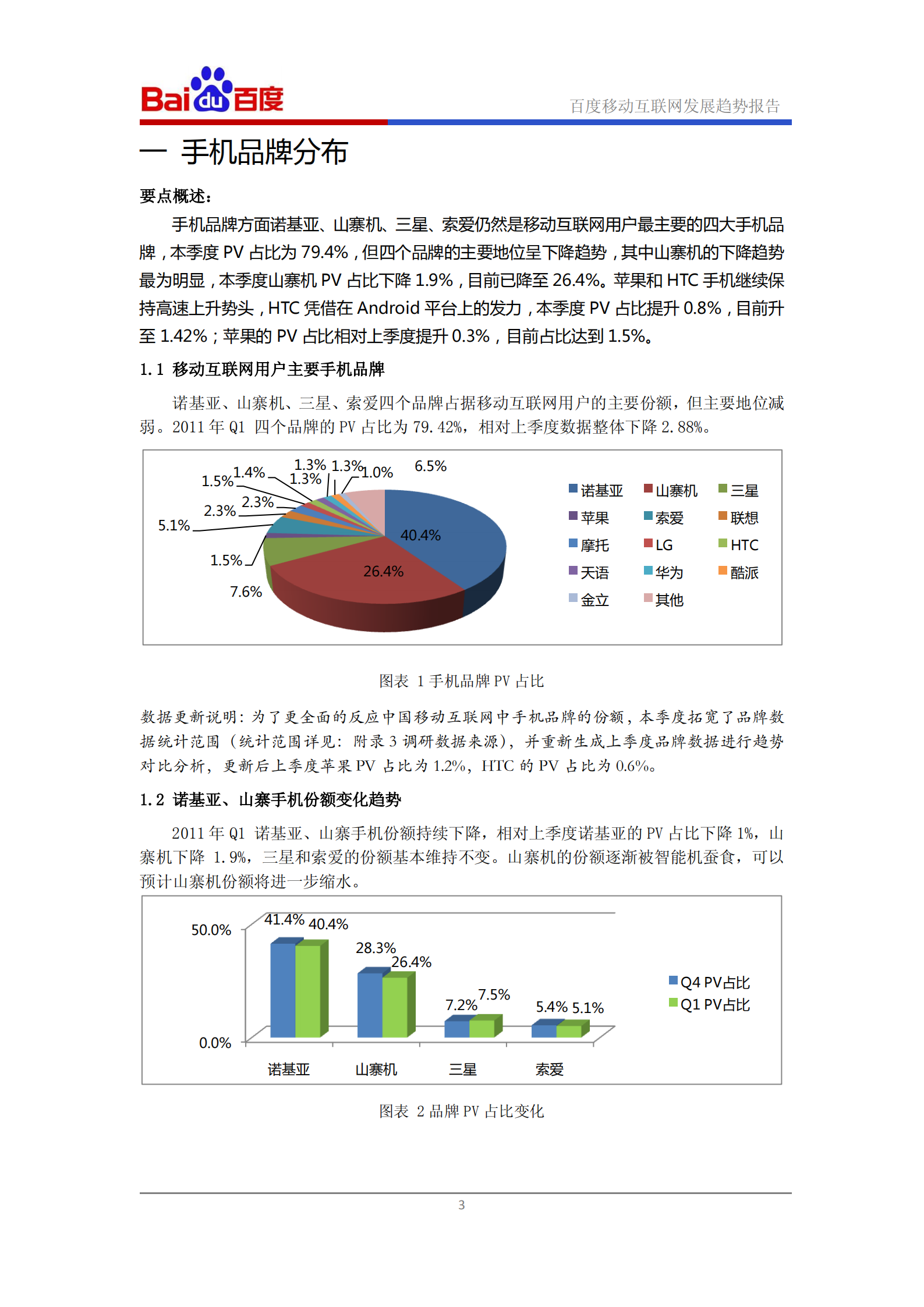 百度移动互联网2011年Q1发展趋势报告_ITIL之家(www.itilzj.com)_.PDF 第4页