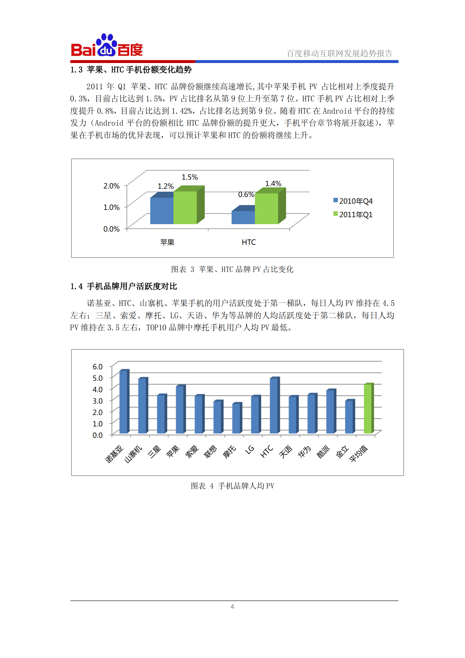 百度移动互联网2011年Q1发展趋势报告_ITIL之家(www.itilzj.com)_.PDF 第5页