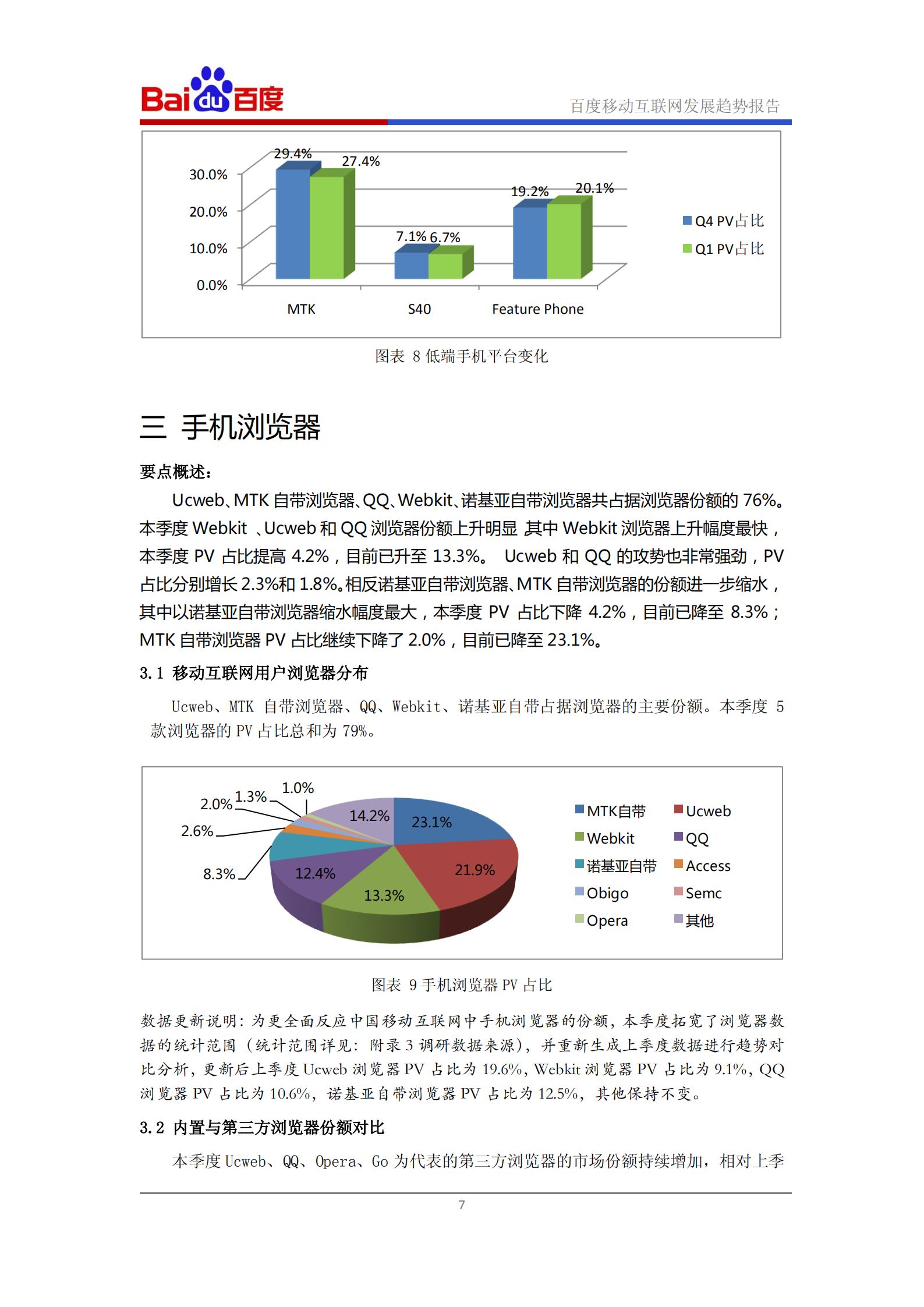 百度移动互联网2011年Q1发展趋势报告_ITIL之家(www.itilzj.com)_.PDF 第8页