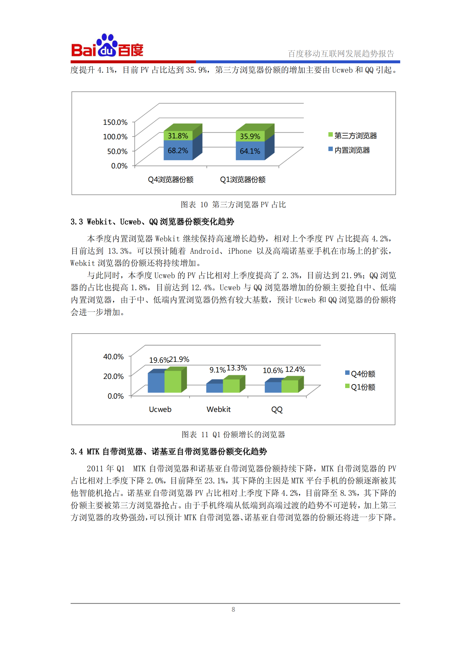 百度移动互联网2011年Q1发展趋势报告_ITIL之家(www.itilzj.com)_.PDF 第9页