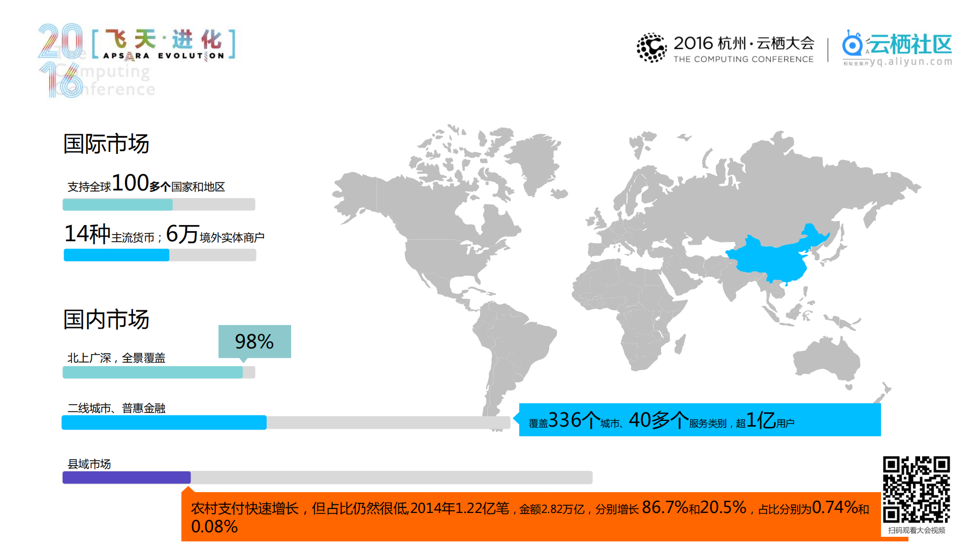 变革：线下支付的进化论_ITIL之家(www.itilzj.com)_.PDF 第4页