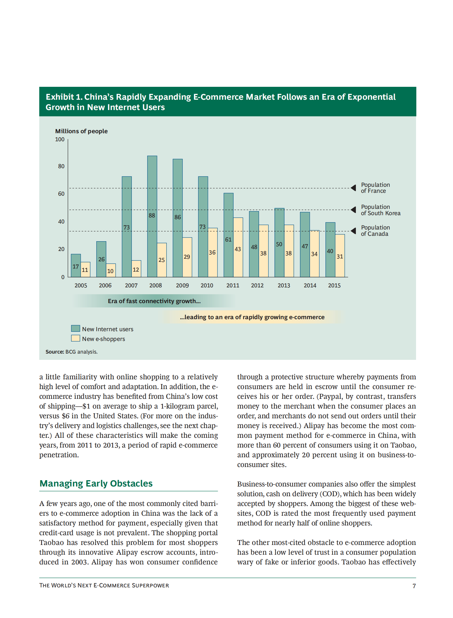 波士顿咨询2011中国电商报告_ITIL之家(www.itilzj.com)_.PDF 第9页