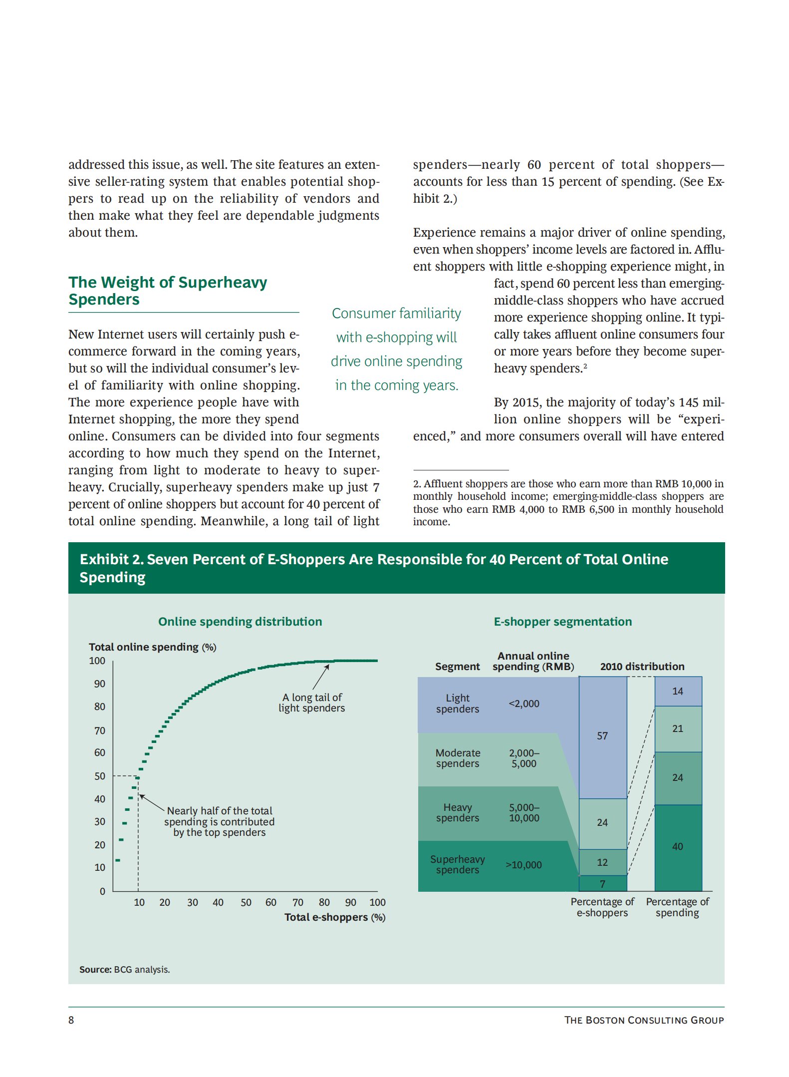 波士顿咨询2011中国电商报告_ITIL之家(www.itilzj.com)_.PDF 第10页