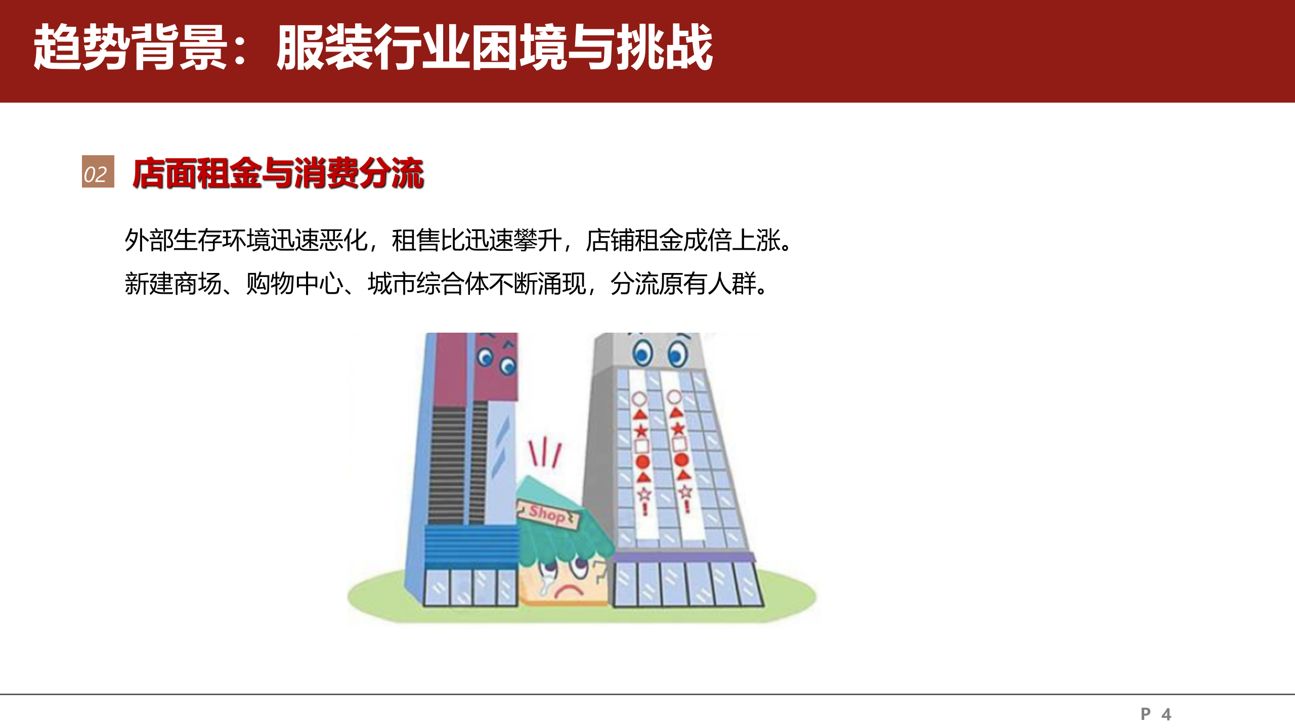 传统服装行业的O2O改造_ITIL之家(www.itilzj.com)_.PPTX 第4页