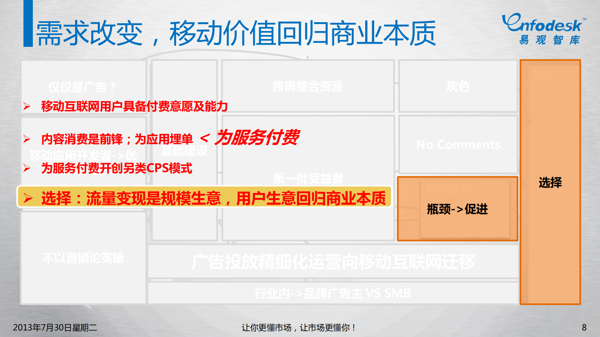 从三大互联网巨头布局看移动时代的商业逻辑_ITIL之家(www.itilzj.com)_.PDF 第8页