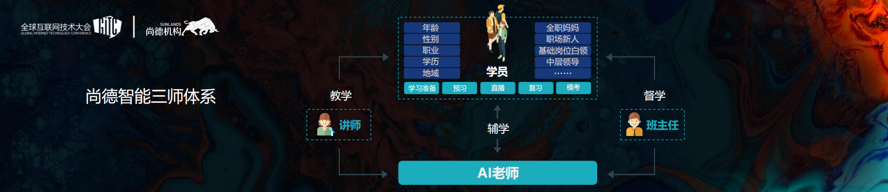 从消费互联网到产业互联网_ITIL之家(www.itilzj.com)_.PDF 第10页