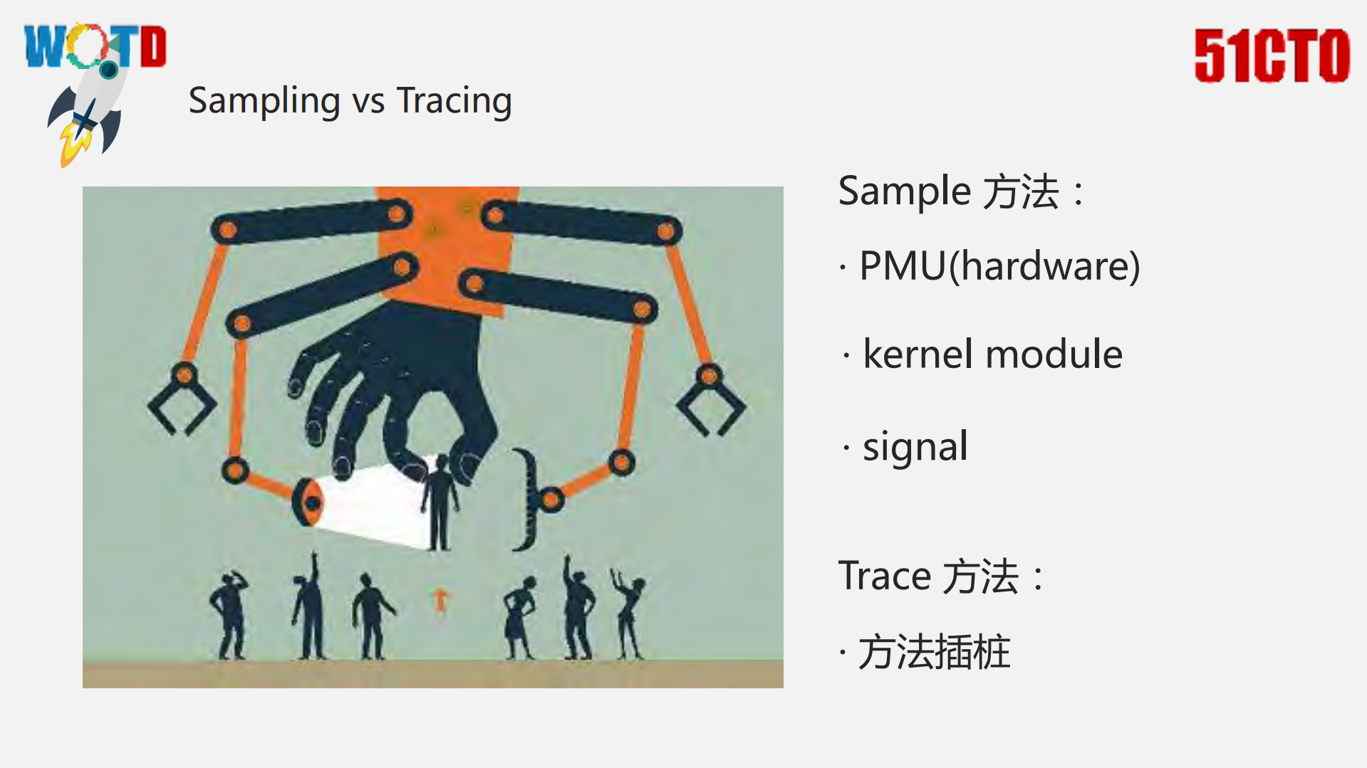 Java+Performance自底向上的诊断以及分析实践_ITIL之家(www.itilzj.com)_.PDF 第10页