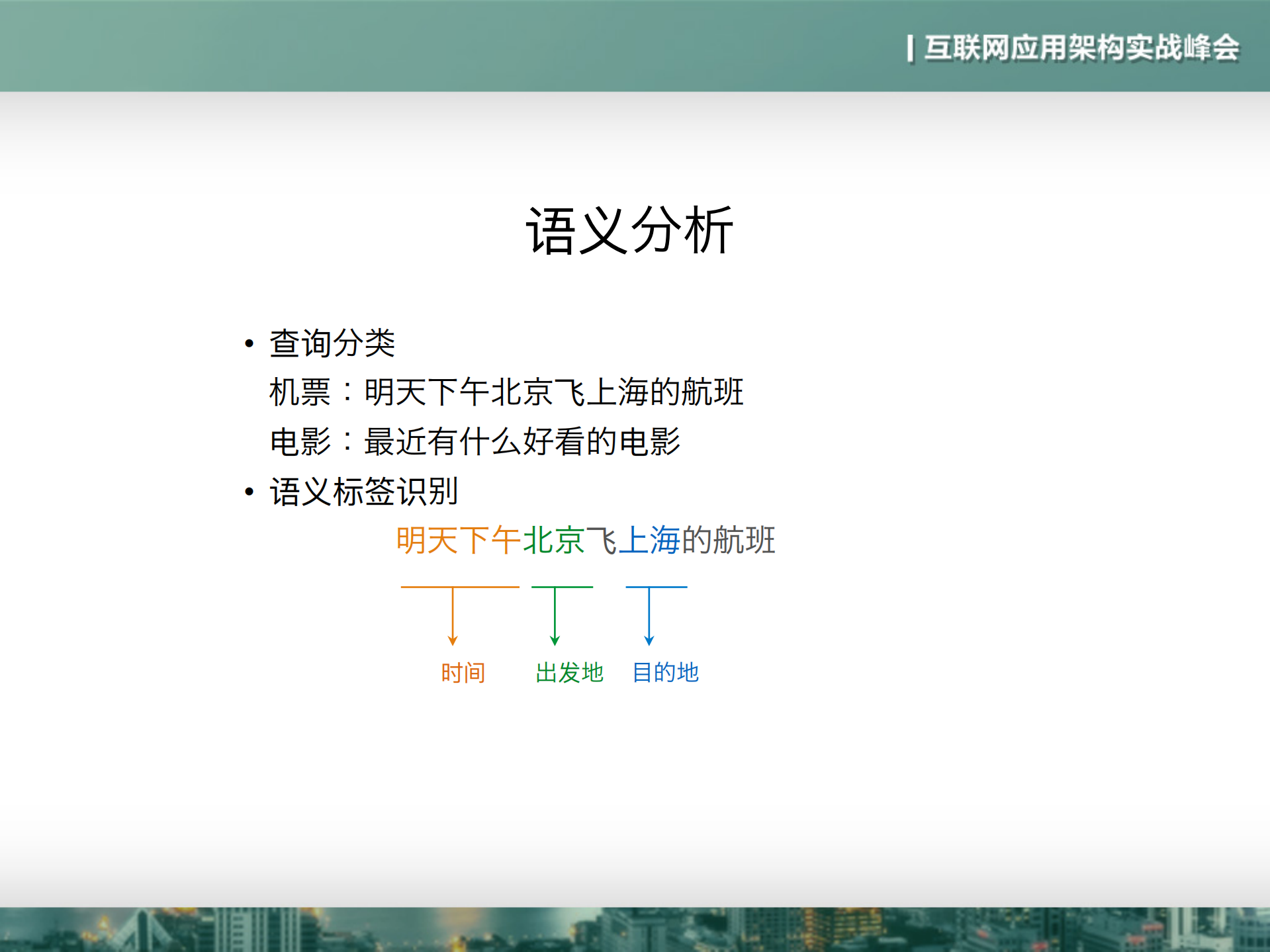 打造手腕上的人工智能_ITIL之家(www.itilzj.com)_.PDF 第8页