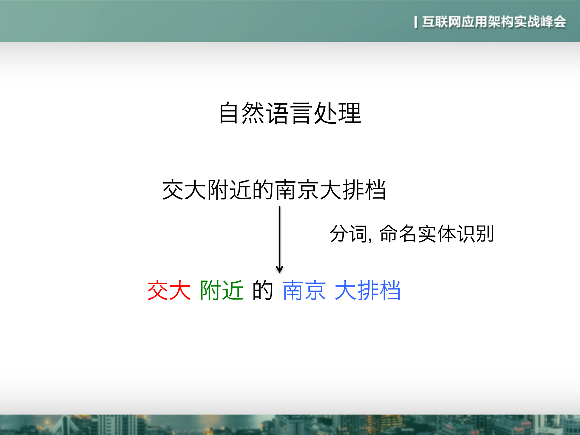 打造手腕上的人工智能_ITIL之家(www.itilzj.com)_.PDF 第9页