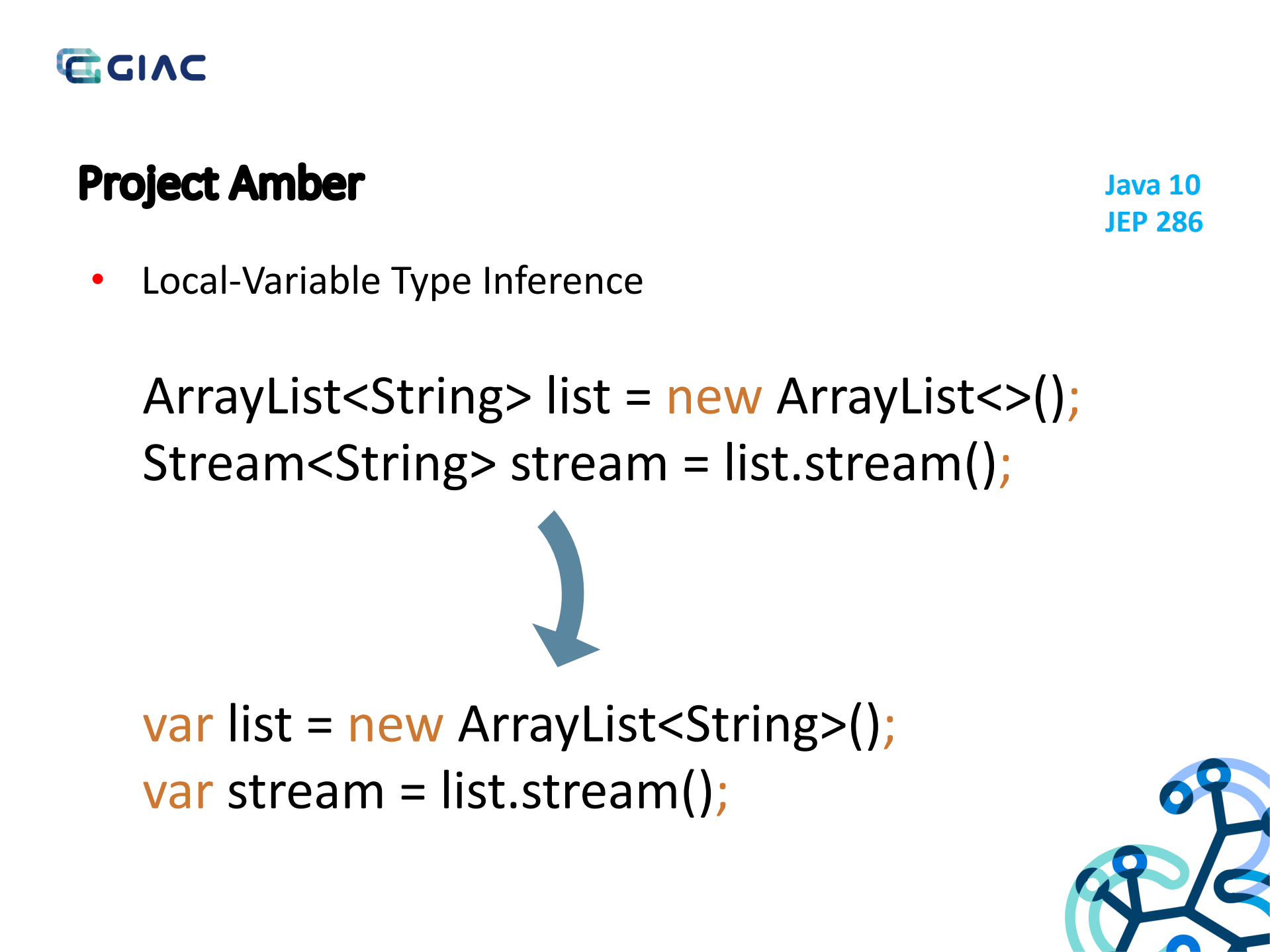 Java+Today+and+Tomorrow_ITIL之家(www.itilzj.com)_.PDF 第8页
