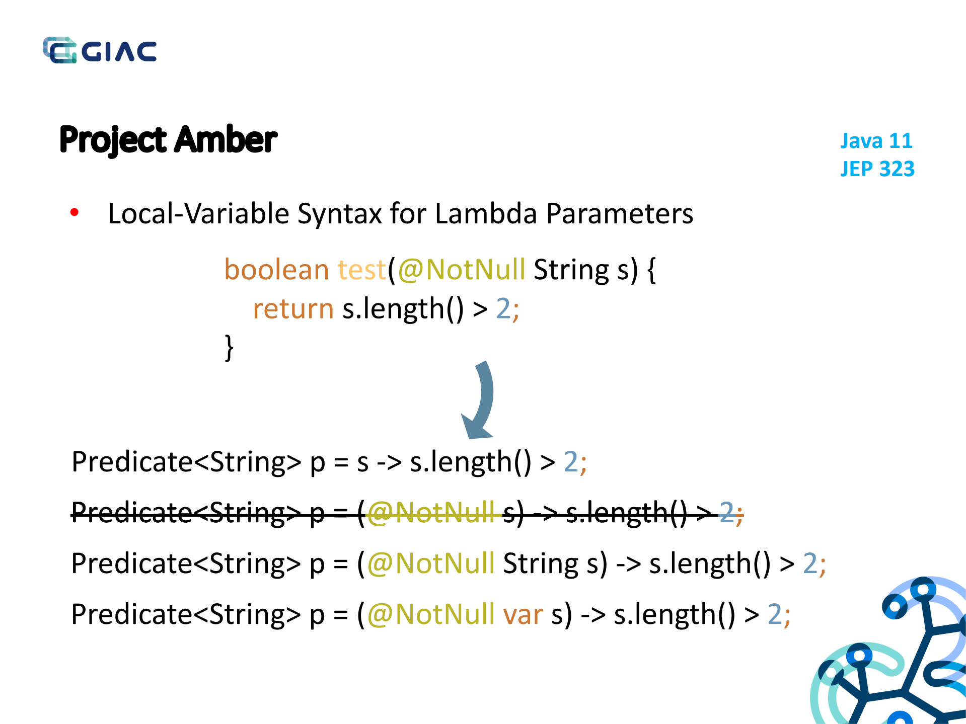 Java+Today+and+Tomorrow_ITIL之家(www.itilzj.com)_.PDF 第9页