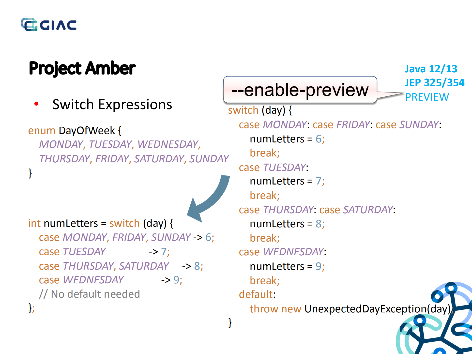 Java+Today+and+Tomorrow_ITIL之家(www.itilzj.com)_.PDF 第10页