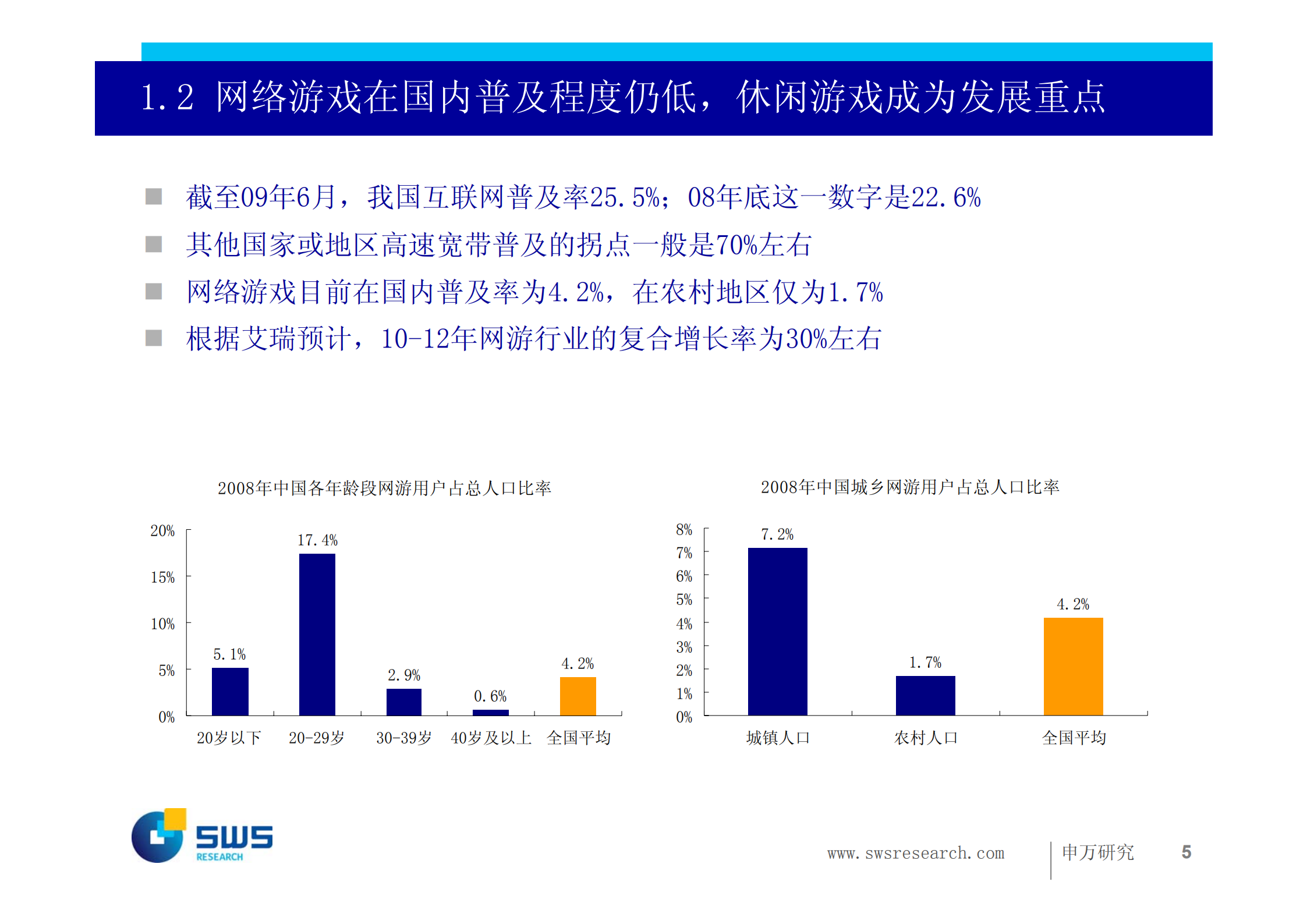电商公司验证成功的商业模式_ITIL之家(www.itilzj.com)_.PDF 第5页