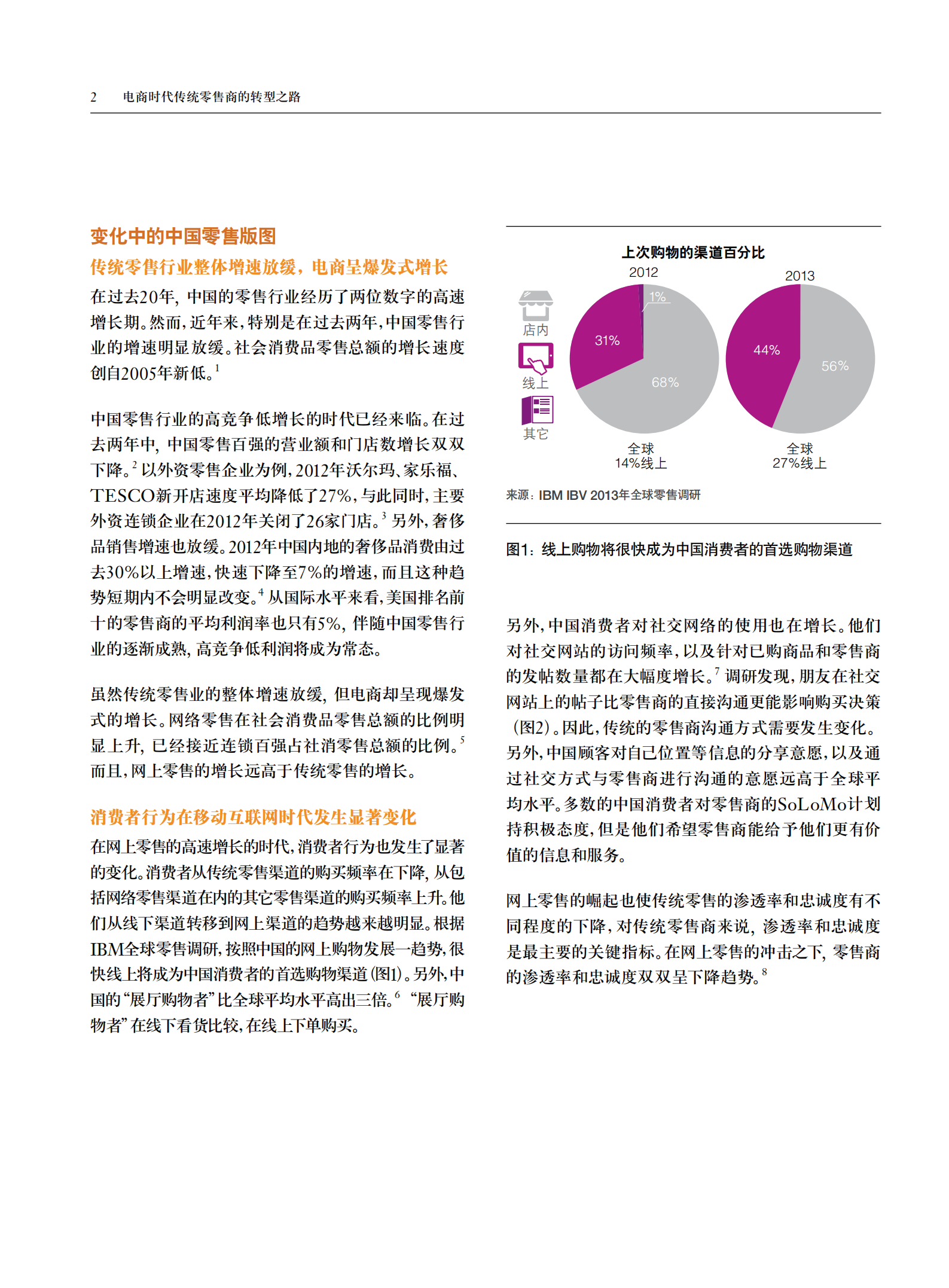 电商时代传统零售商的转型之路_ITIL之家(www.itilzj.com)_.PDF 第4页