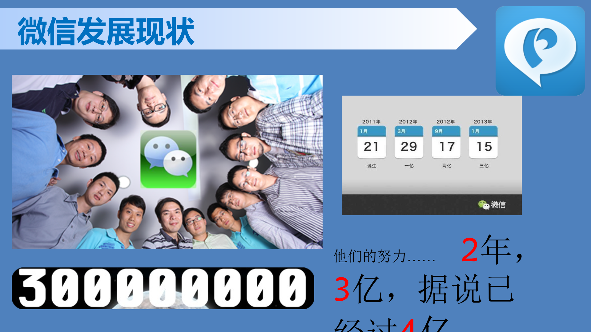 电商微信_ITIL之家(www.itilzj.com)_.PPT 第5页